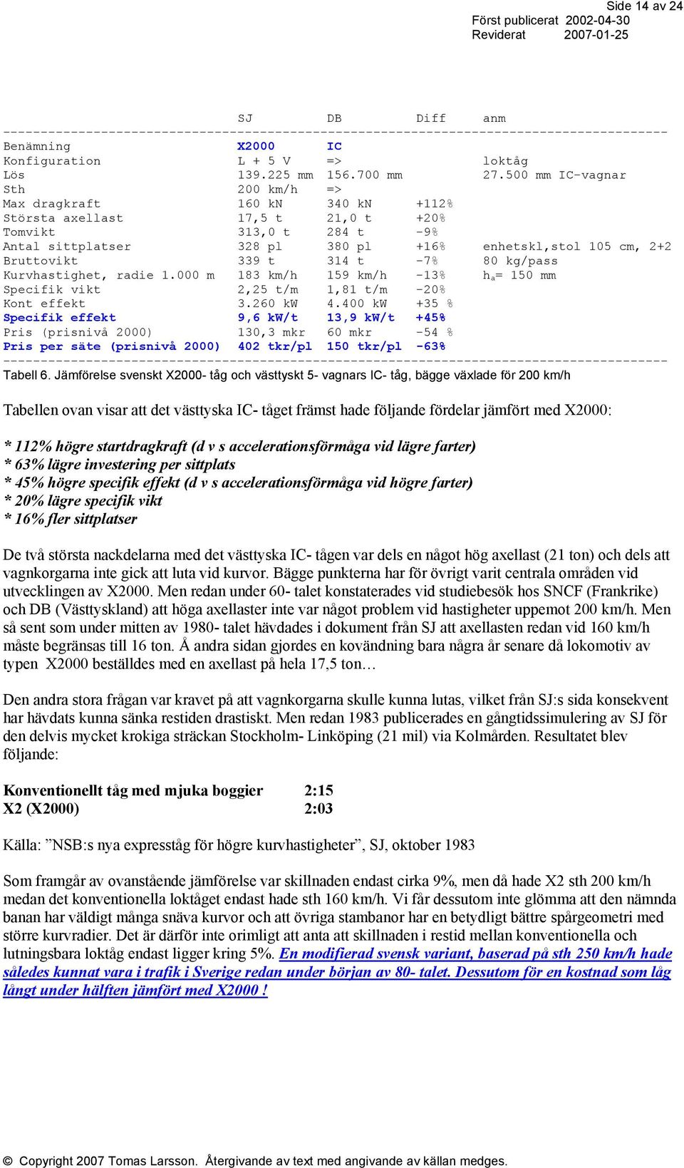 Bruttovikt 339 t 314 t -7% 80 kg/pass Kurvhastighet, radie 1.000 m 183 km/h 159 km/h -13% h a = 150 mm Specifik vikt 2,25 t/m 1,81 t/m -20% Kont effekt 3.260 kw 4.