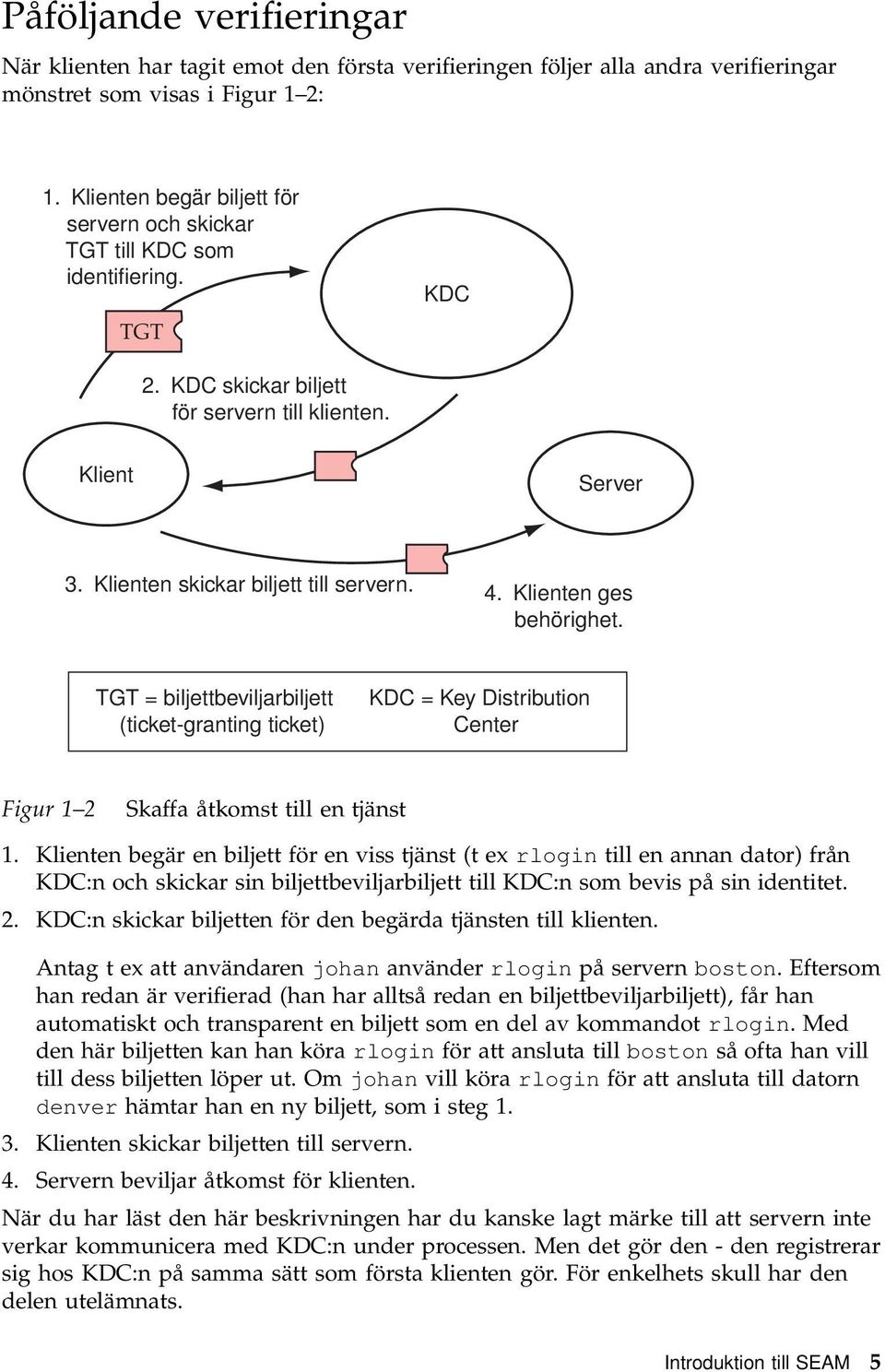 Klienten ges behörighet. TGT = biljettbeviljarbiljett (ticket-granting ticket) KDC = Key Distribution Center Figur 1 2 Skaffa åtkomst till en tjänst 1.