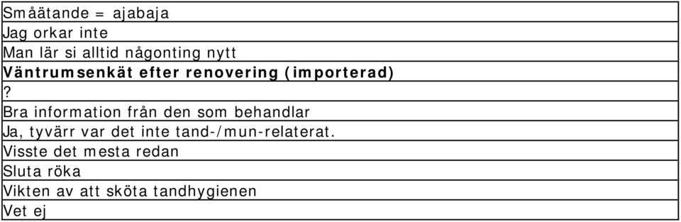 Bra information från den som behandlar Ja, tyvärr var