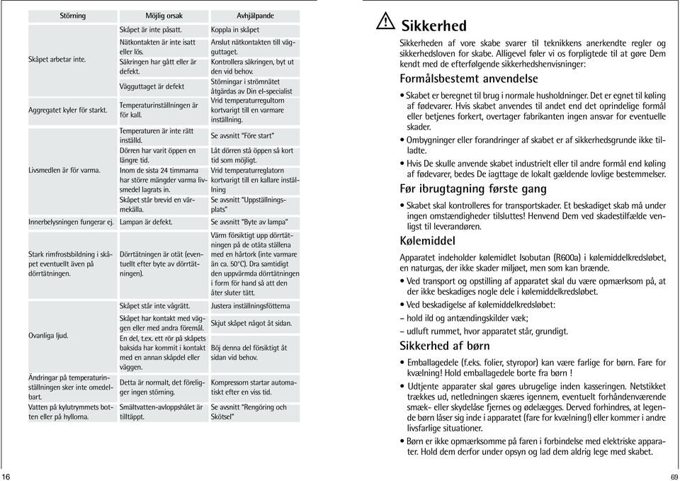 Skåpet står brevid en värmekälla. Skåpet står inte vågrätt. Skåpet har kontakt med väggen eller med andra föremål. En del, t.ex.