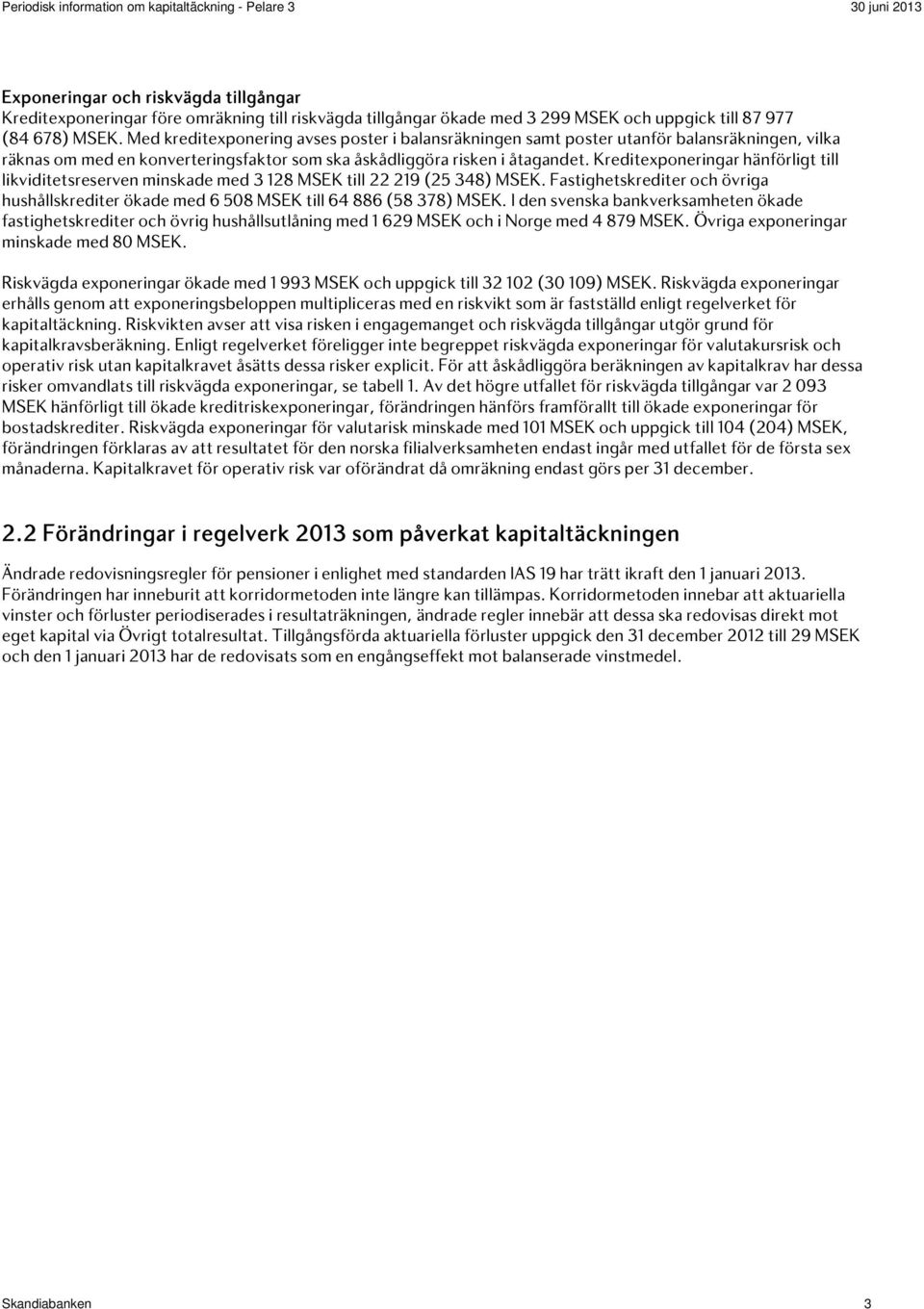 Kreditexponeringar hänförligt till likviditetsreserven minskade med 3 128 MSEK till 22 219 (25 348) MSEK. Fastighetskrediter och övriga hushållskrediter ökade med 6 508 MSEK till 64 886 (58 378) MSEK.