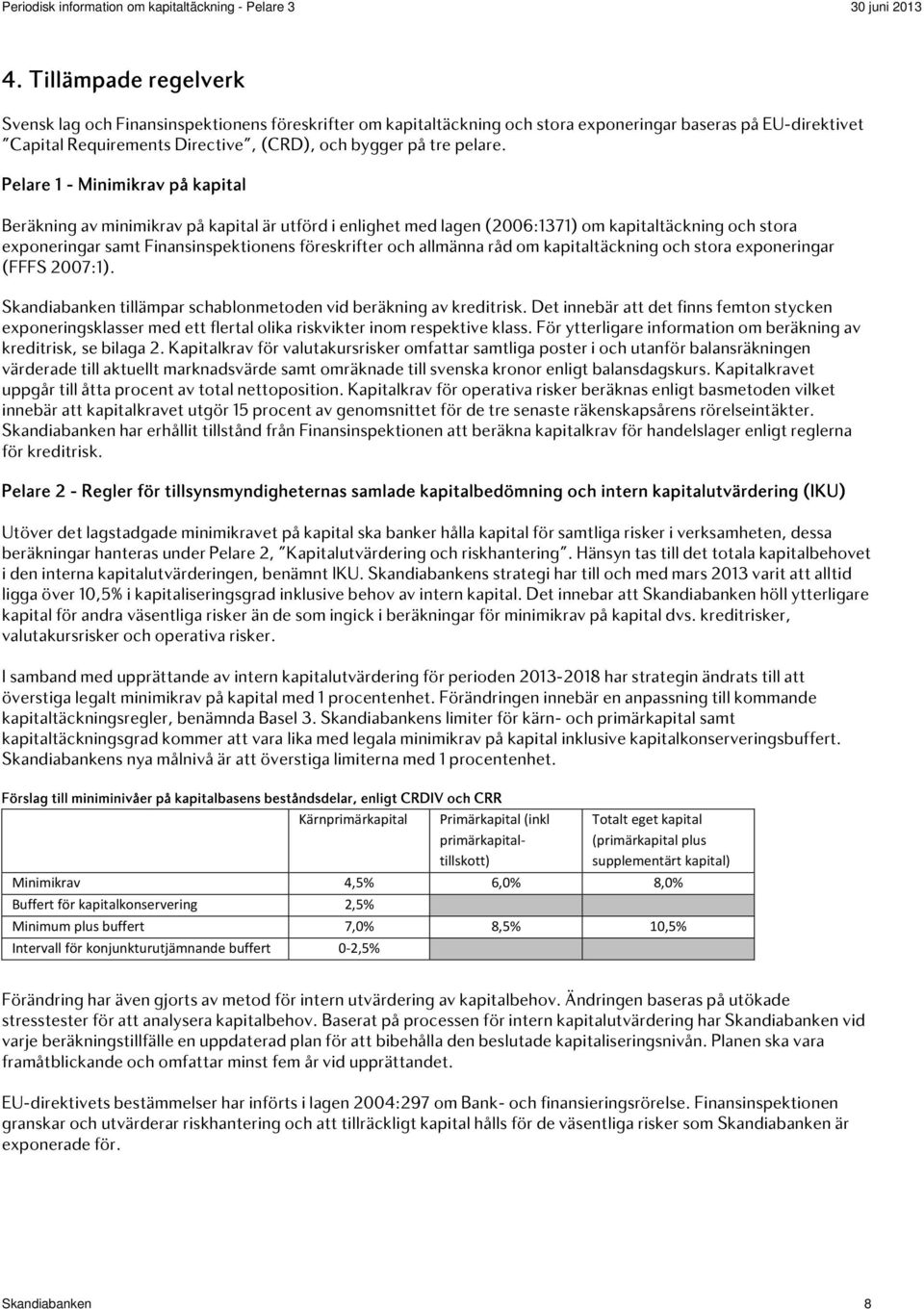 Pelare 1 - Minimikrav på kapital Beräkning av minimikrav på kapital är utförd i enlighet med lagen (2006:1371) om kapitaltäckning och stora exponeringar samt Finansinspektionens föreskrifter och