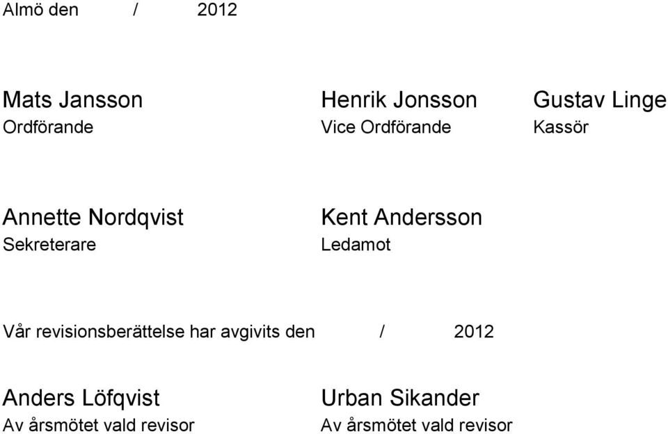Ledamot Vår revisionsberättelse har avgivits den / 2012 Anders