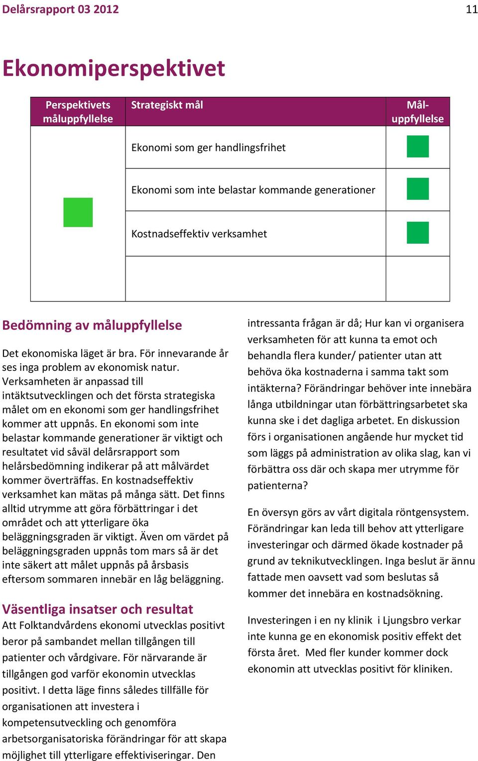 Verksamheten är anpassad till intäktsutvecklingen och det första strategiska målet om en ekonomi som ger handlingsfrihet kommer att uppnås.