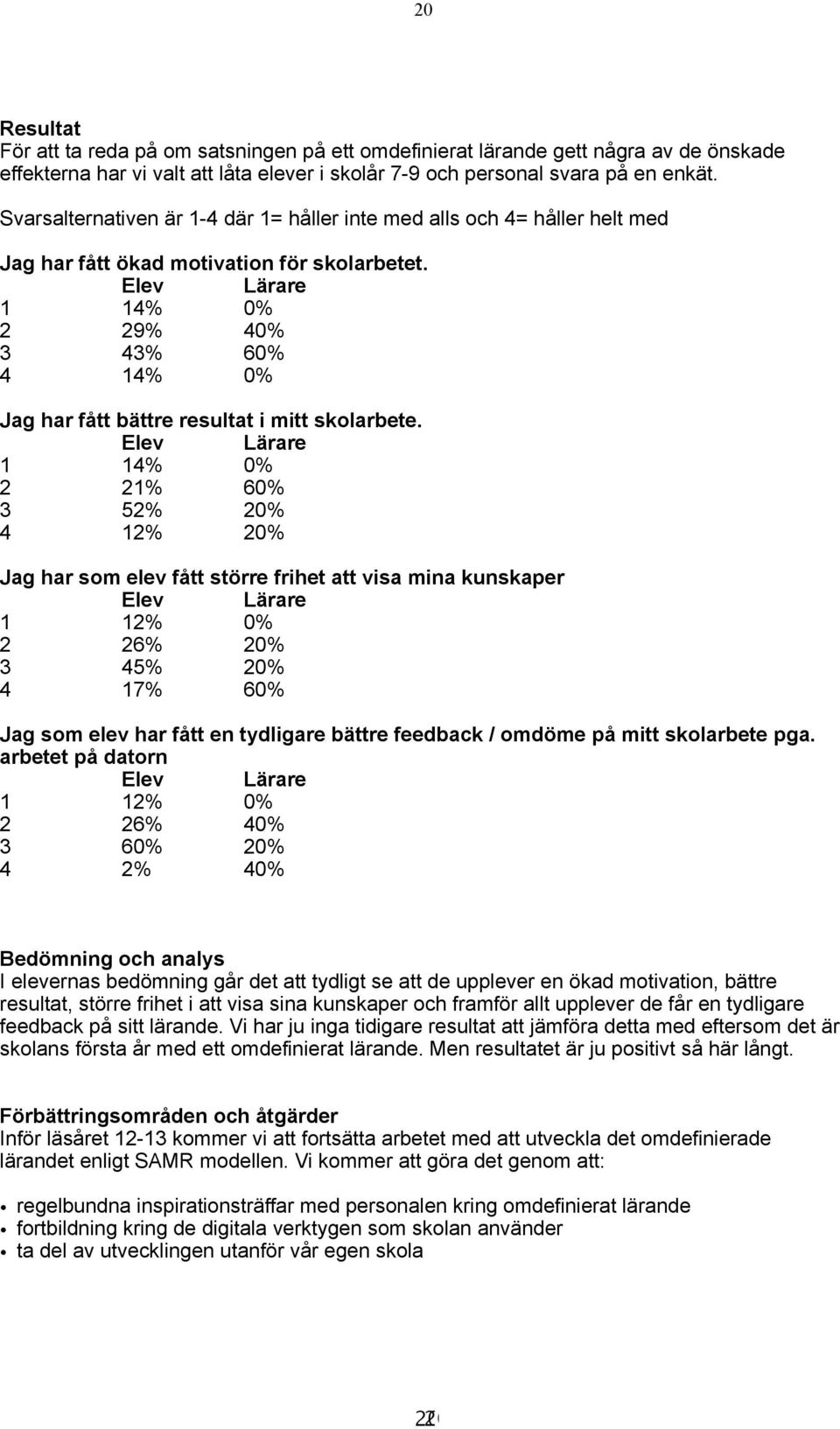 Elev Lärare 1 14% 0% 2 29% 40% 3 43% 60% 4 14% 0% Jag har fått bättre resultat i mitt skolarbete.