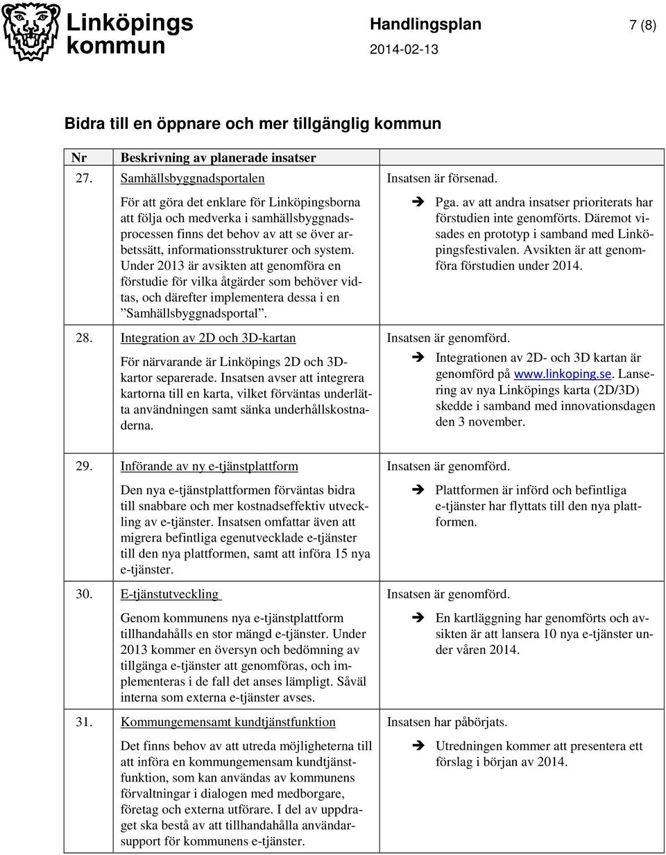 Under 2013 är avsikten att genomföra en förstudie för vilka åtgärder som behöver vidtas, och därefter implementera dessa i en Samhällsbyggnadsportal. 28.