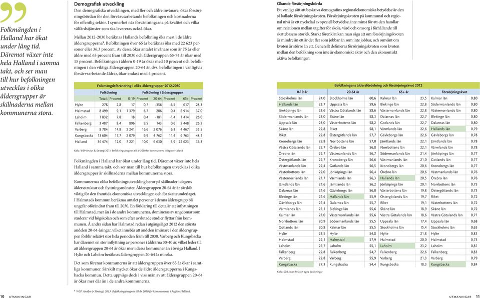 Demografisk utveckling Den demografiska utvecklingen, med fler och äldre invånare, ökar försörjningsbördan för den förvärvsarbetande befolkningen och kostnaderna för offentlig sektor.