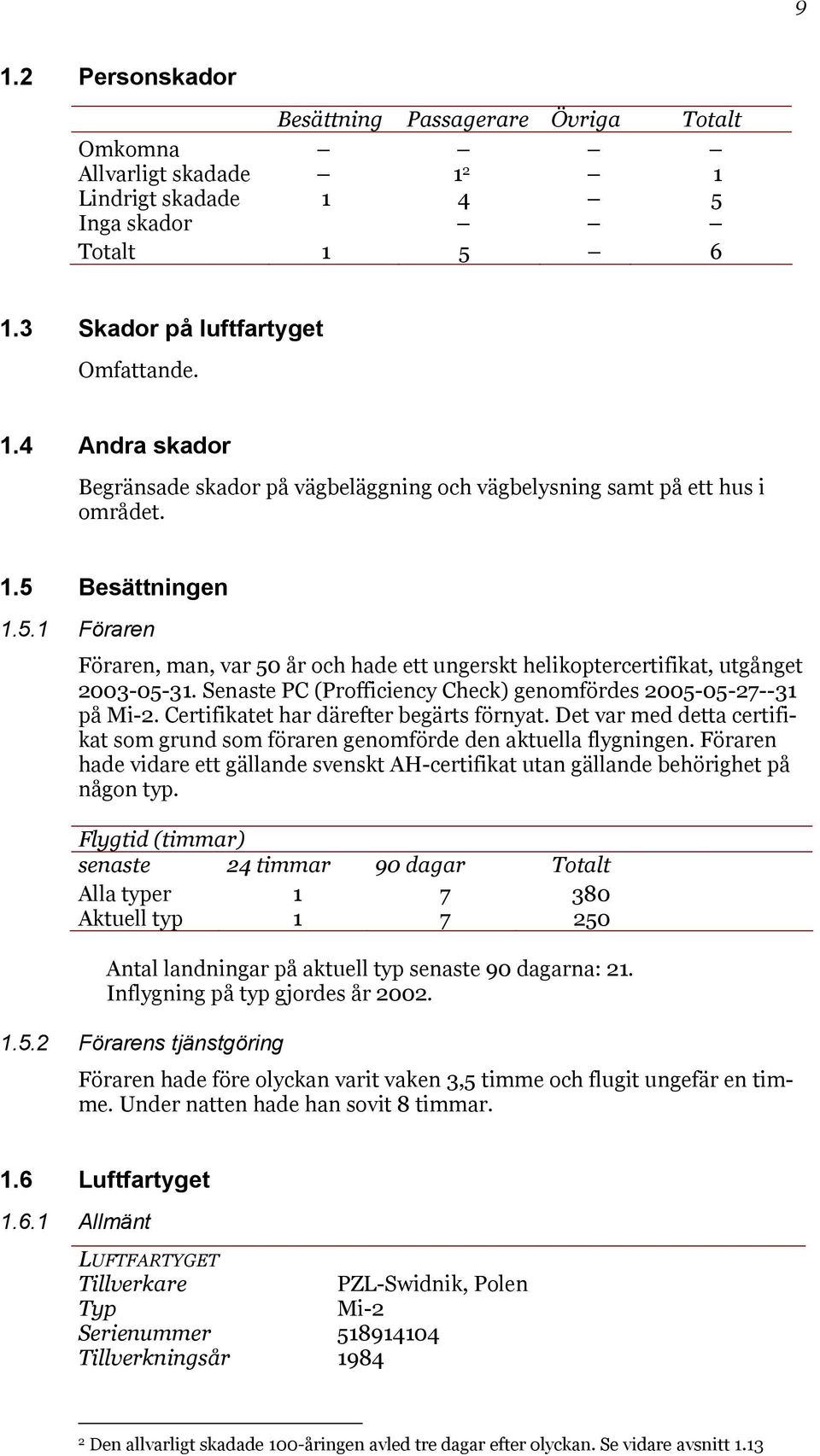 Certifikatet har därefter begärts förnyat. Det var med detta certifikat som grund som föraren genomförde den aktuella flygningen.