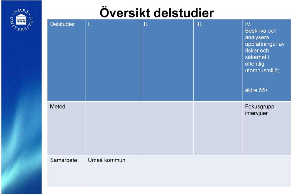 och säkerhet i offentlig utomhusmiljö; äldre