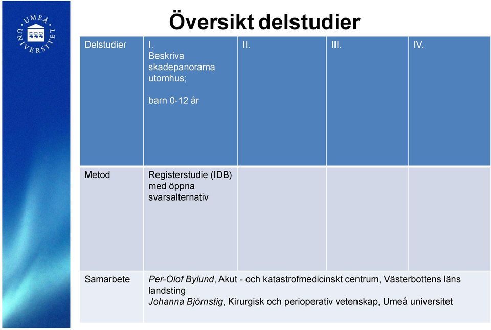 Metod Registerstudie (IDB) med öppna svarsalternativ Samarbete Per-Olof