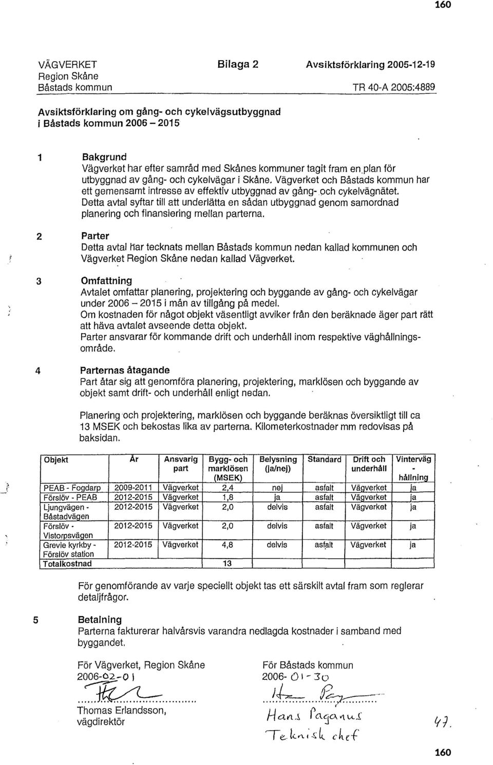 Vägverket och Båstads kommun har ett gemensamt intresse av effektiv utbyggnad av gång- och cykelvägnätet.