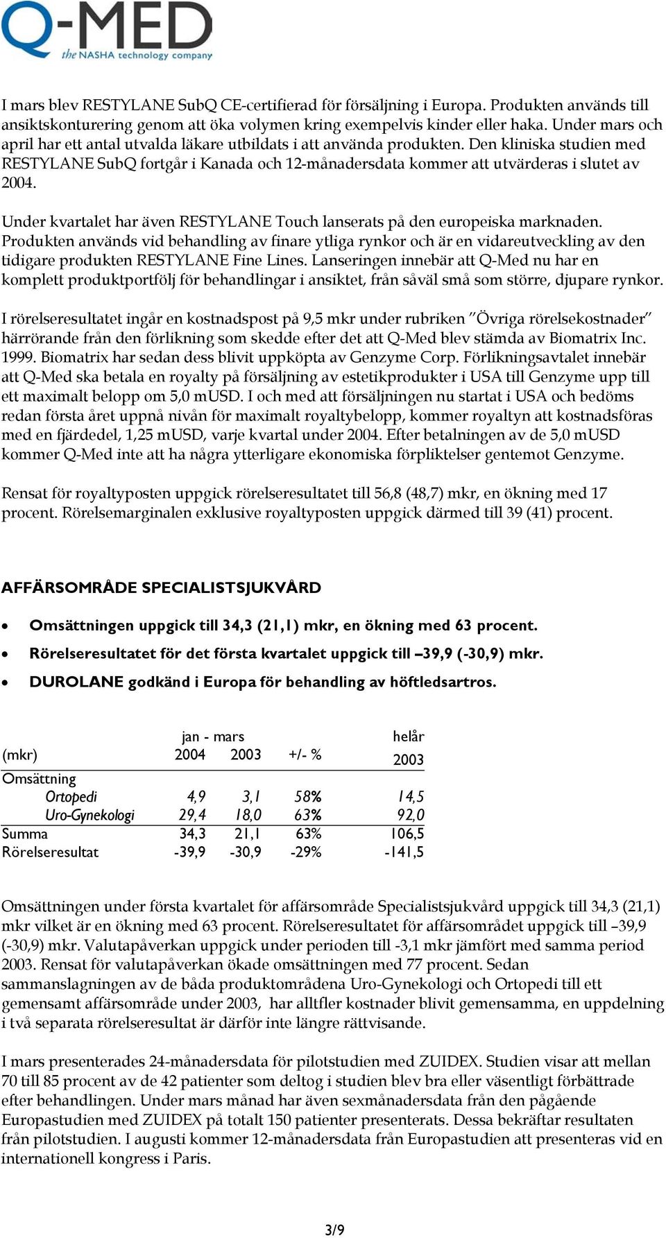 Den kliniska studien med RESTYLANE SubQ fortgår i Kanada och 12-månadersdata kommer att utvärderas i slutet av 2004. Under kvartalet har även RESTYLANE Touch lanserats på den europeiska marknaden.