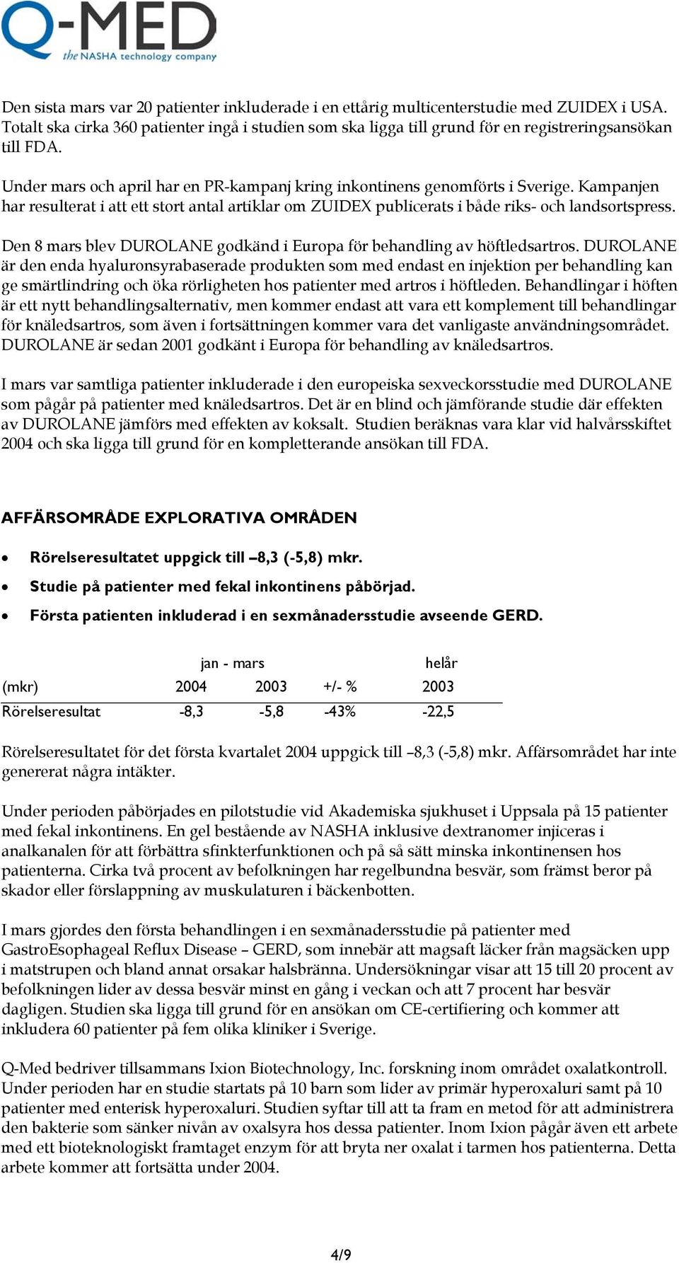 Kampanjen har resulterat i att ett stort antal artiklar om ZUIDEX publicerats i både riks- och landsortspress. Den 8 mars blev DUROLANE godkänd i Europa för behandling av höftledsartros.