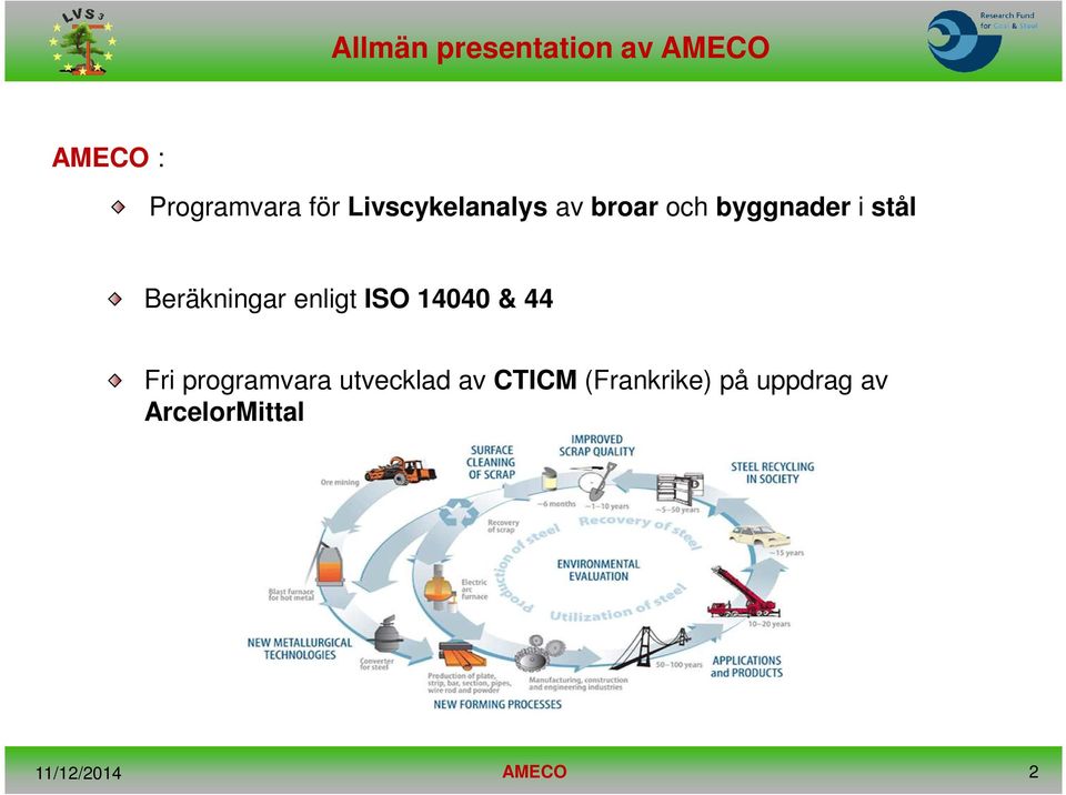 Beräkningar enligt ISO 14040 & 44 Fri programvara