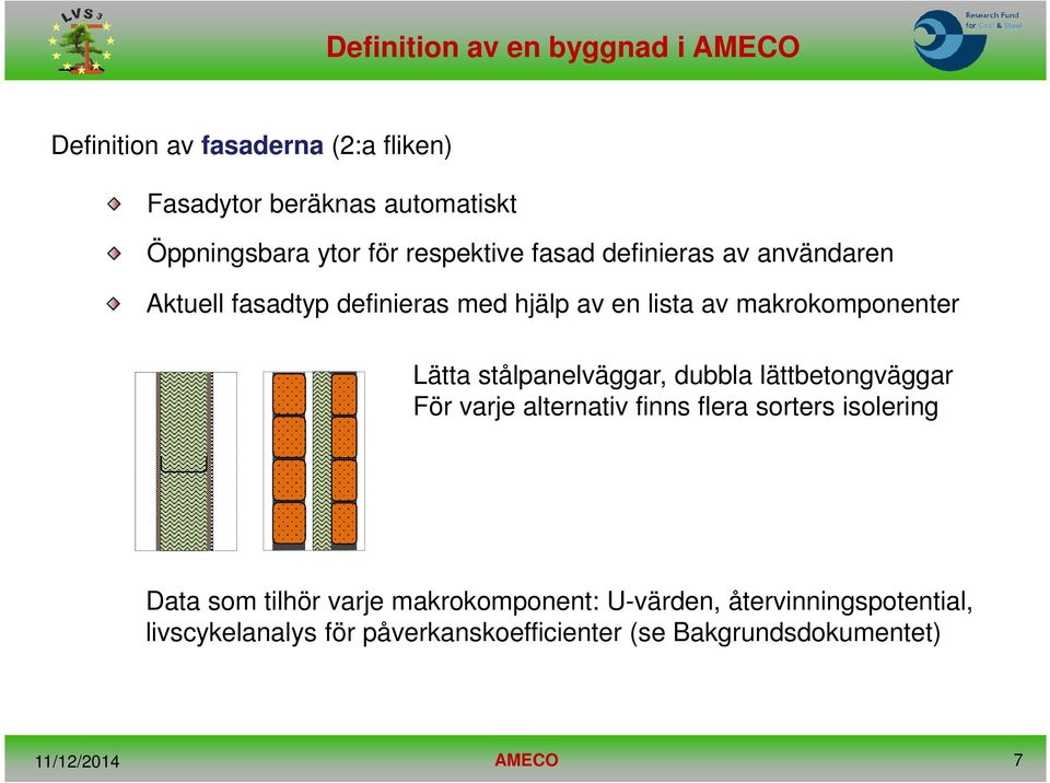 Lätta stålpanelväggar, dubbla lättbetongväggar För varje alternativ finns flera sorters isolering Data som tilhör