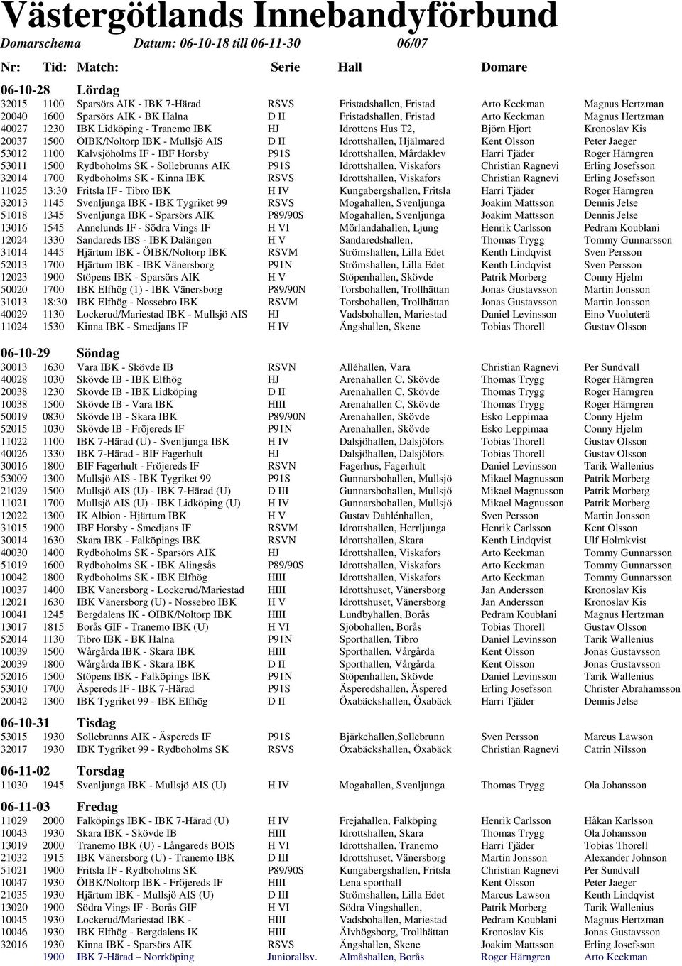 1100 Kalvsjöholms IF - IBF Horsby P91S Idrottshallen, Mårdakle v Harri Tjäder Roger Härngren 53011 1500 Rydboholms SK - Sollebrunns AIK P91S Idrottshallen, Viskafors Christian Ragnevi Erling