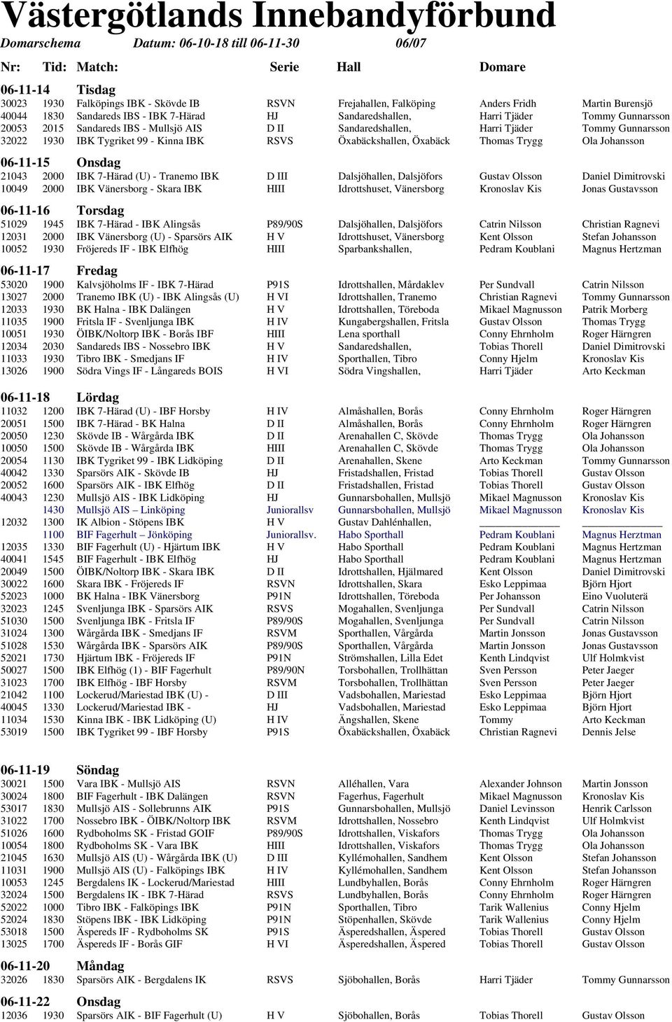06-11-15 Onsdag 21043 2000 IBK 7-Härad (U) - Tranemo IBK D II I Dalsjöhallen, Dalsjöfors Gustav Olsson Daniel Dimitrovski 10049 2000 IBK Vänersborg - Skara IBK HIII Idrottshuset, Vänersborg Kronoslav