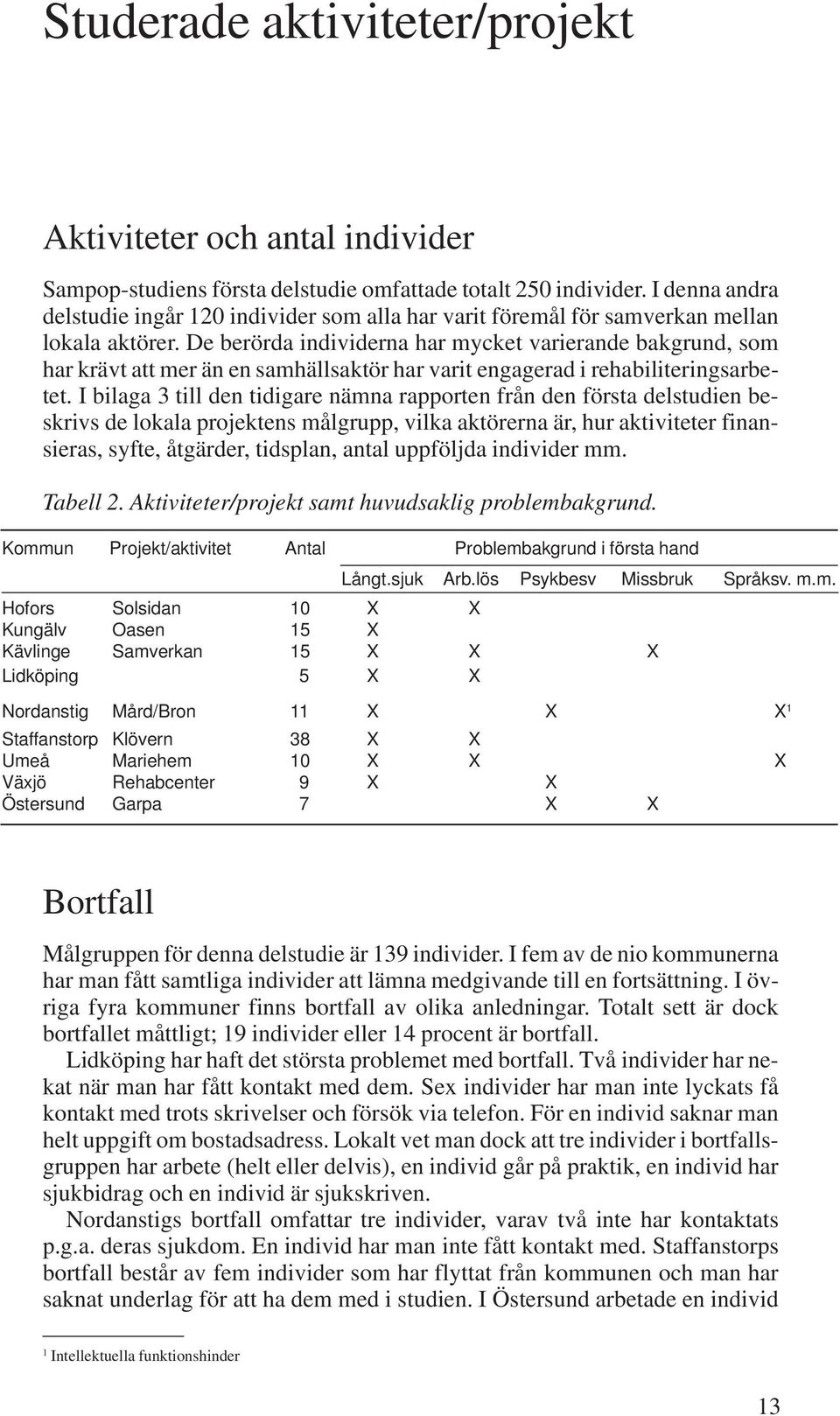 De berörda individerna har mycket varierande bakgrund, som har krävt att mer än en samhällsaktör har varit engagerad i rehabiliteringsarbetet.