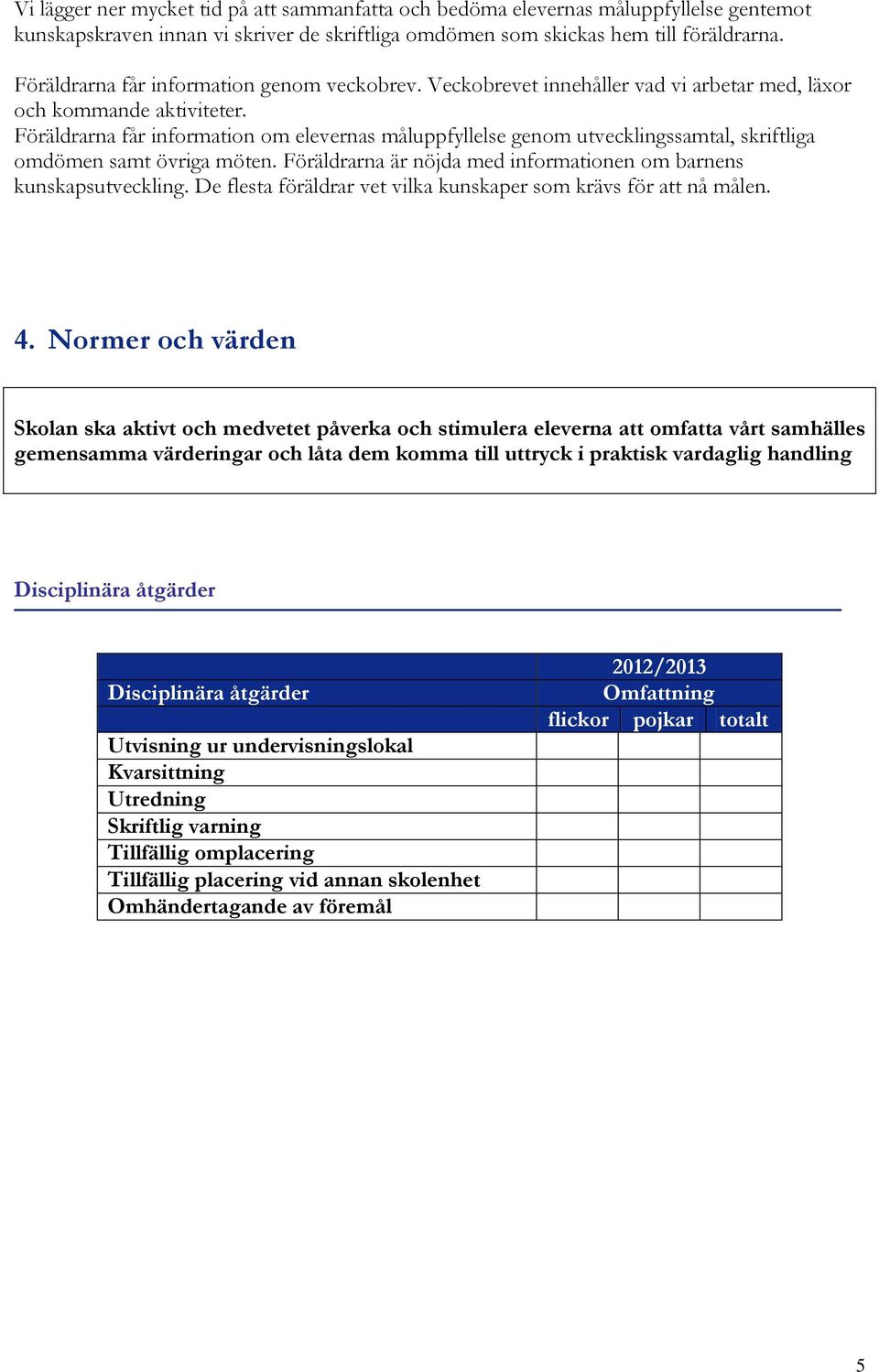 Föräldrarna får information om elevernas måluppfyllelse genom utvecklingssamtal, skriftliga omdömen samt övriga möten. Föräldrarna är nöjda med informationen om barnens kunskapsutveckling.