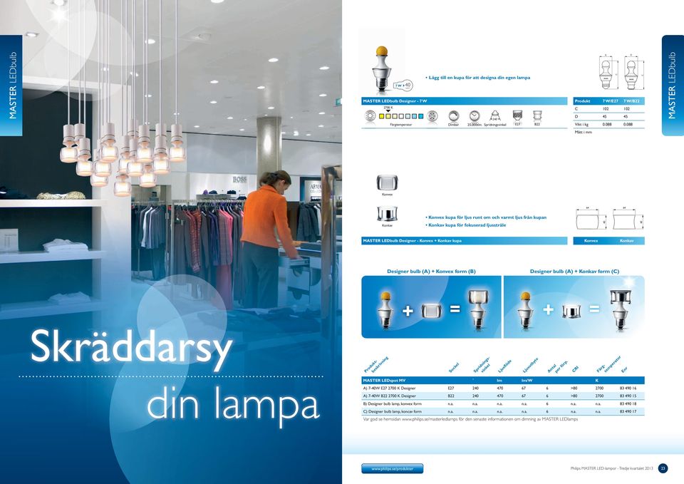 esigner bulb (A) + Konvex form (B) esigner bulb (A) + Konkav form () + = + = Skräddarsy din lampa beskrivning MASTER LEspot MV lm lm/w K A) 7-40W E27 esigner E27 240 470 67 6 >80 2700 83 490 16 A)