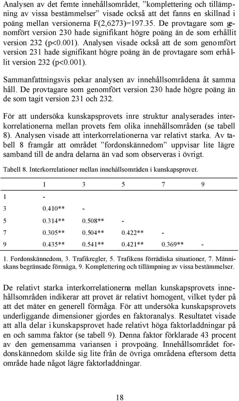 Analysen visade också att de som genomfört version 231 hade signifikant högre poäng än de provtagare som erhå l- lit version 232 (p<0.001).