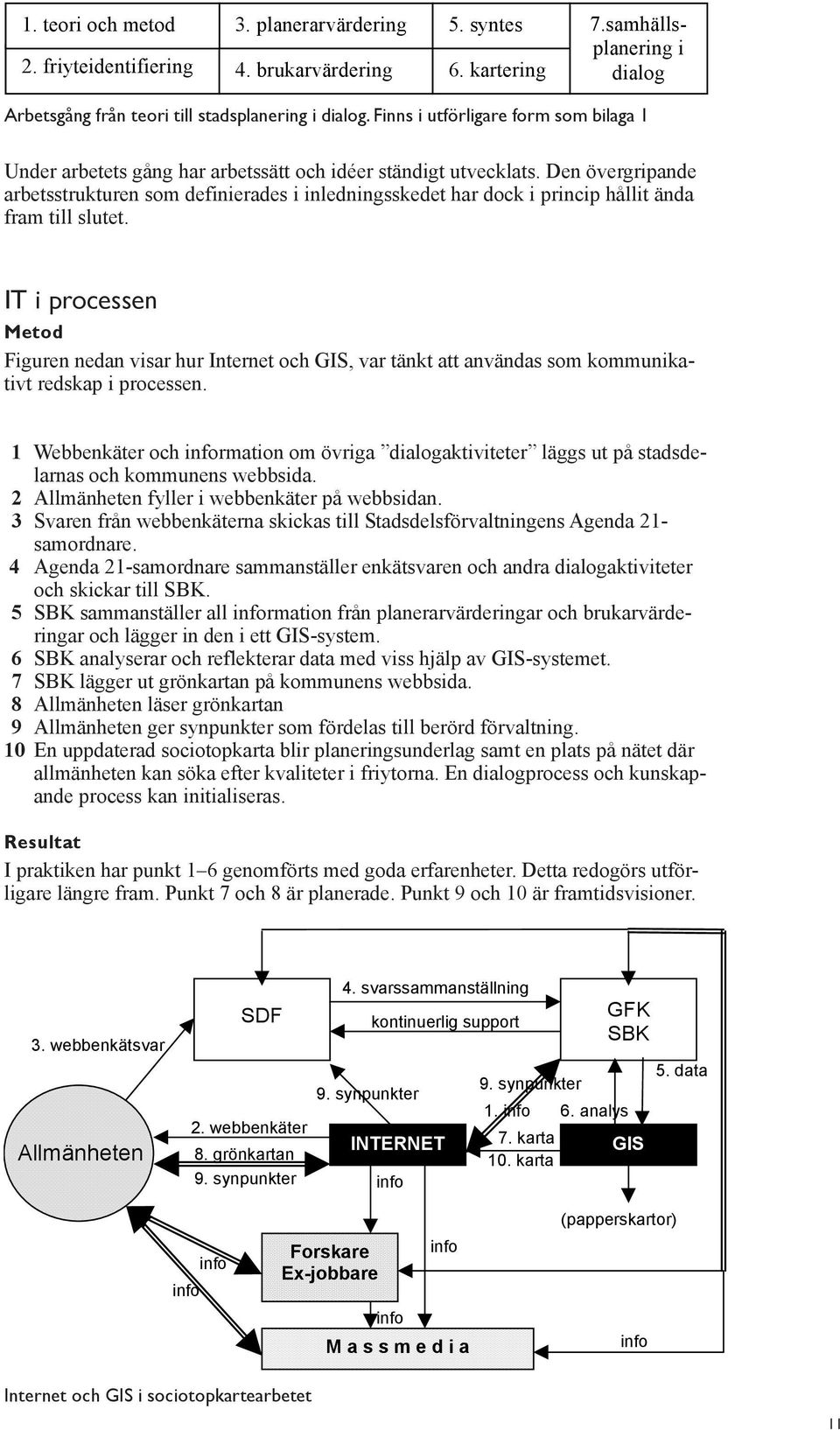 Den övergripande arbetsstrukturen som definierades i inledningsskedet har dock i princip hållit ända fram till slutet.