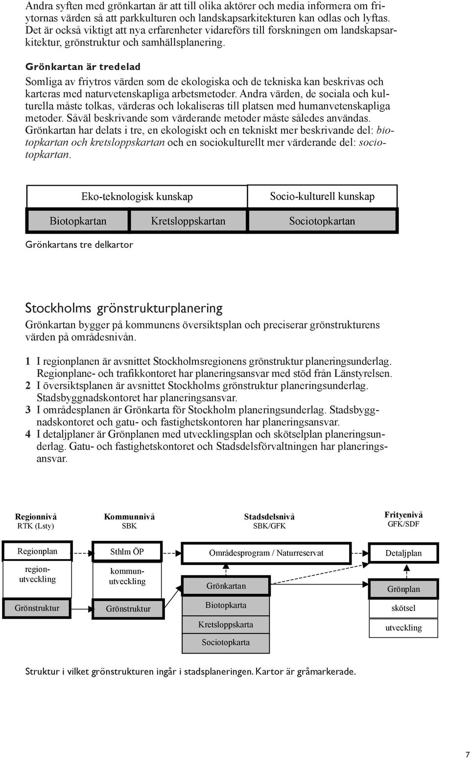 Grönkartan är tredelad Somliga av friytros värden som de ekologiska och de tekniska kan beskrivas och karteras med naturvetenskapliga arbetsmetoder.