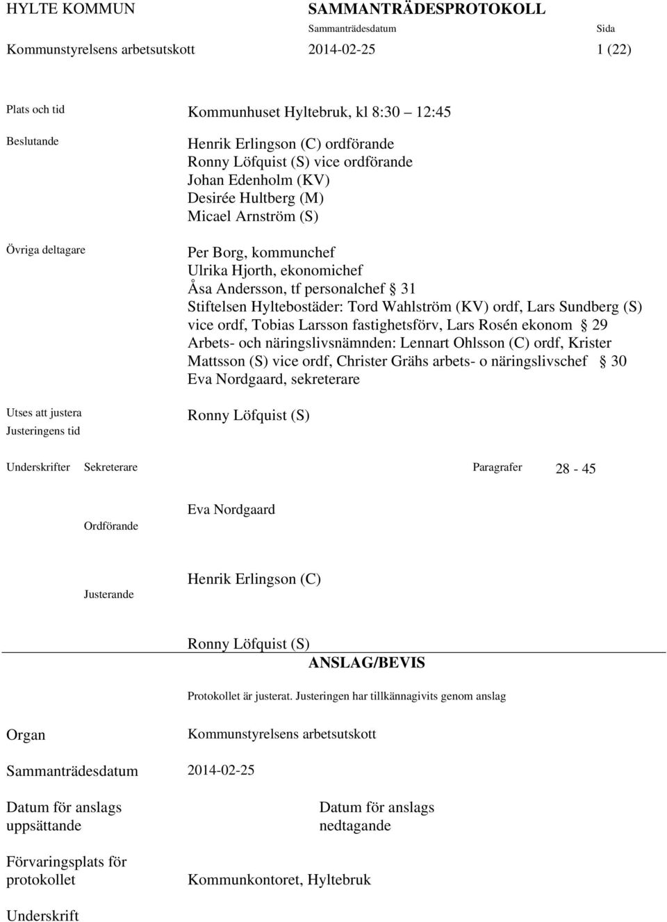 Hyltebostäder: Tord Wahlström (KV) ordf, Lars Sundberg (S) vice ordf, Tobias Larsson fastighetsförv, Lars Rosén ekonom 29 Arbets- och näringslivsnämnden: Lennart Ohlsson (C) ordf, Krister Mattsson