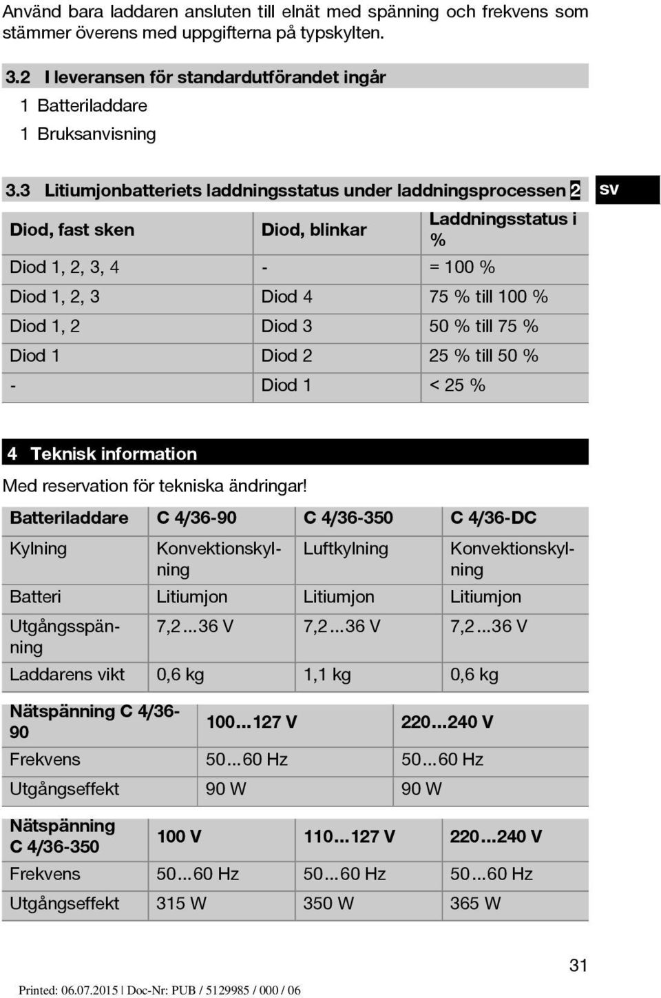 till 75 % Diod 1 Diod 2 25 % till 50 % - Diod 1 < 25% sv 4 Teknisk information Med reservation för tekniska ändringar!