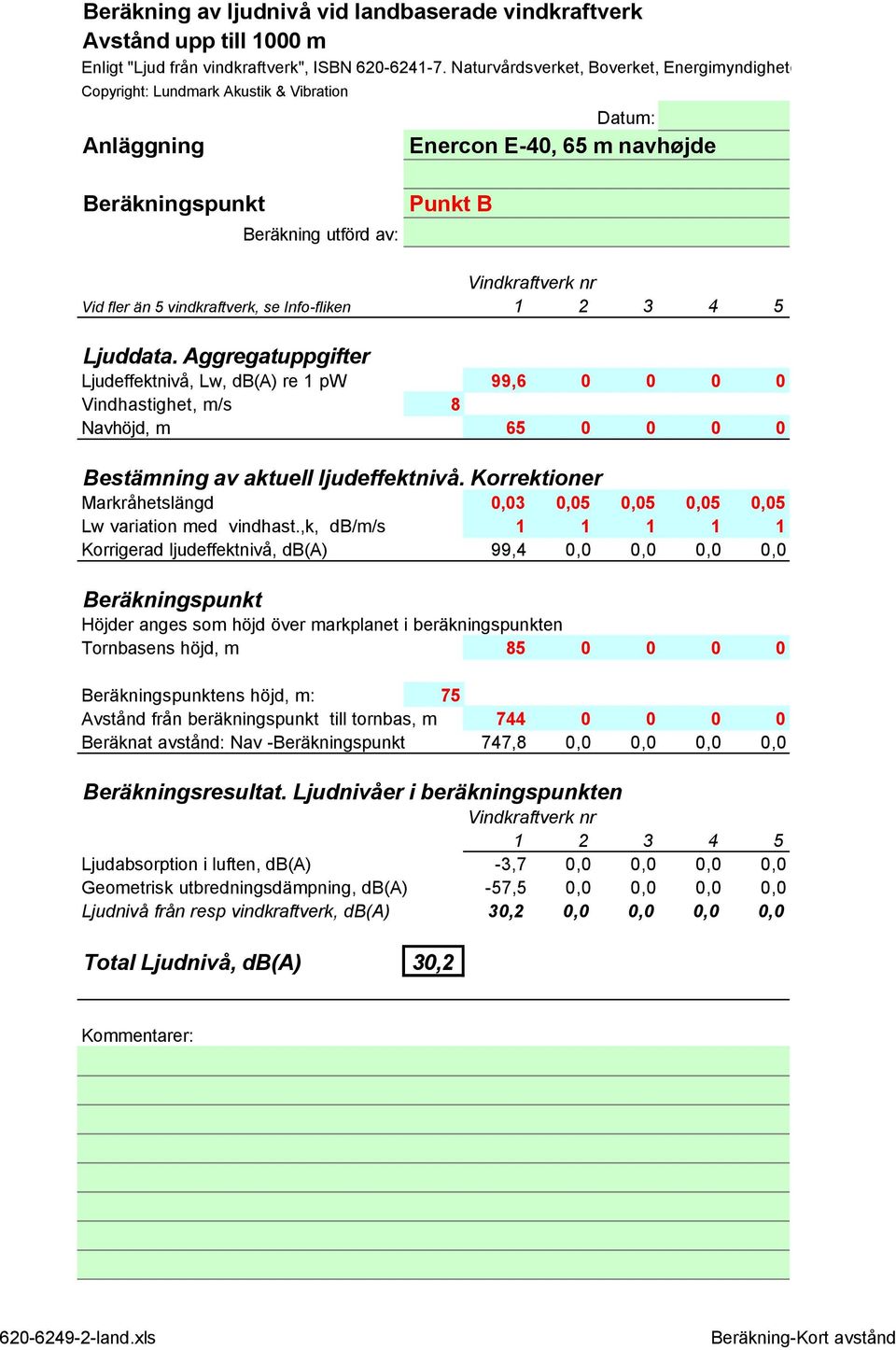 Aggregatuppgifter Ljudeffektnivå, Lw, db(a) re 1 pw 99,6 0 0 0 0 Vindhastighet, m/s 8 Navhöjd, m 65 0 0 0 0 Bestämning av aktuell ljudeffektnivå.