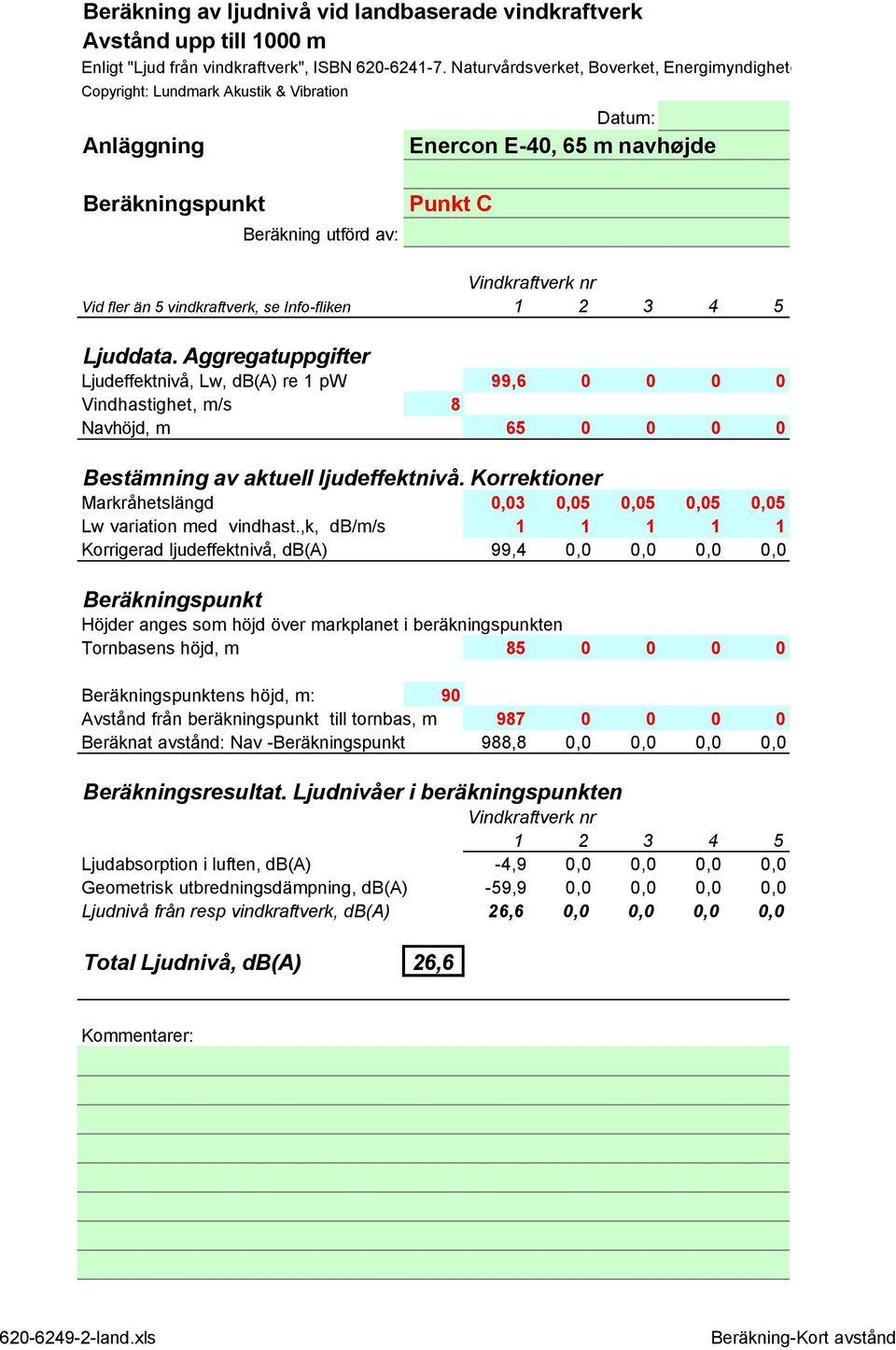 Aggregatuppgifter Ljudeffektnivå, Lw, db(a) re 1 pw 99,6 0 0 0 0 Vindhastighet, m/s 8 Navhöjd, m 65 0 0 0 0 Bestämning av aktuell ljudeffektnivå.