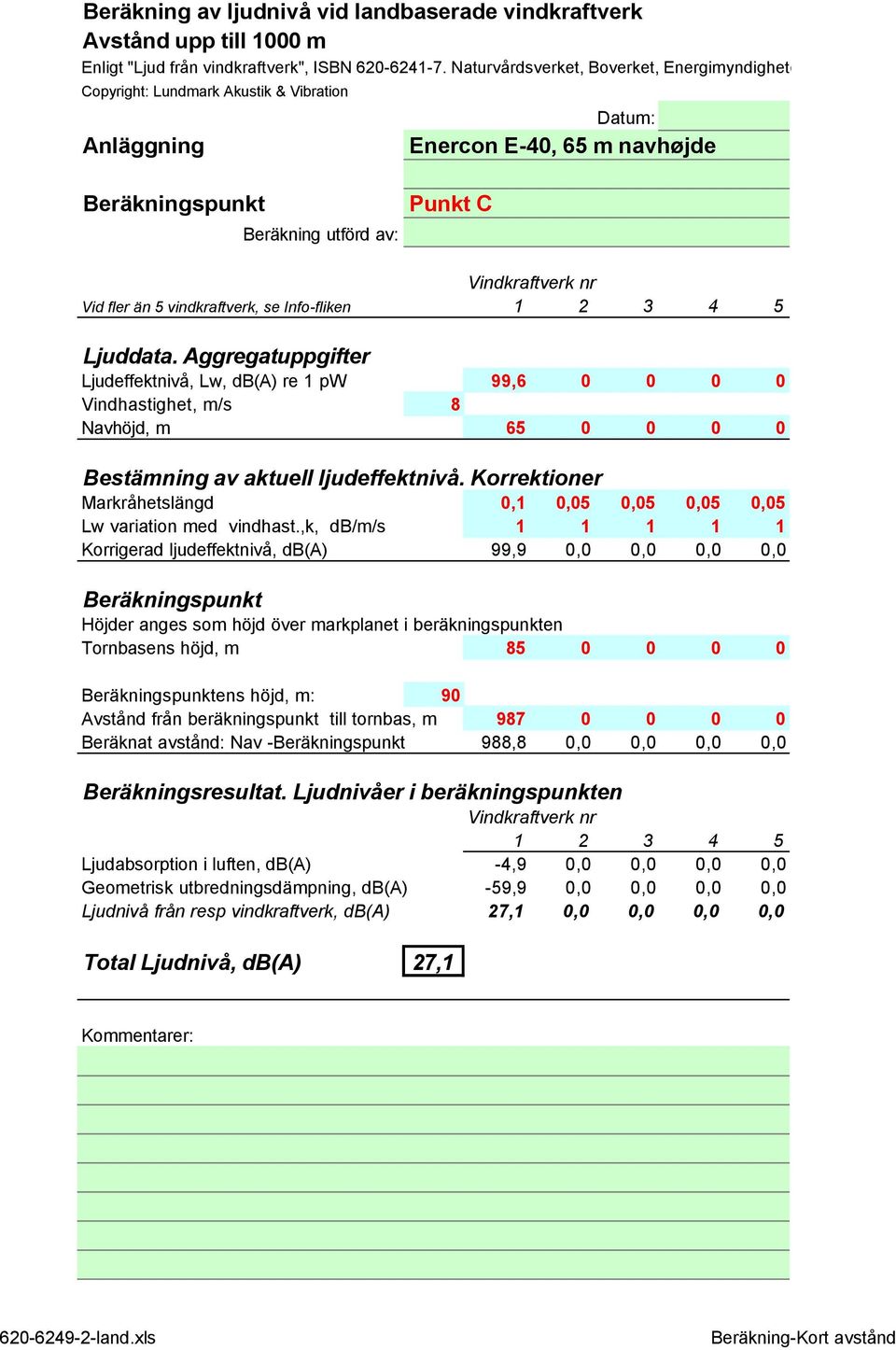 Aggregatuppgifter Ljudeffektnivå, Lw, db(a) re 1 pw 99,6 0 0 0 0 Vindhastighet, m/s 8 Navhöjd, m 65 0 0 0 0 Bestämning av aktuell ljudeffektnivå.