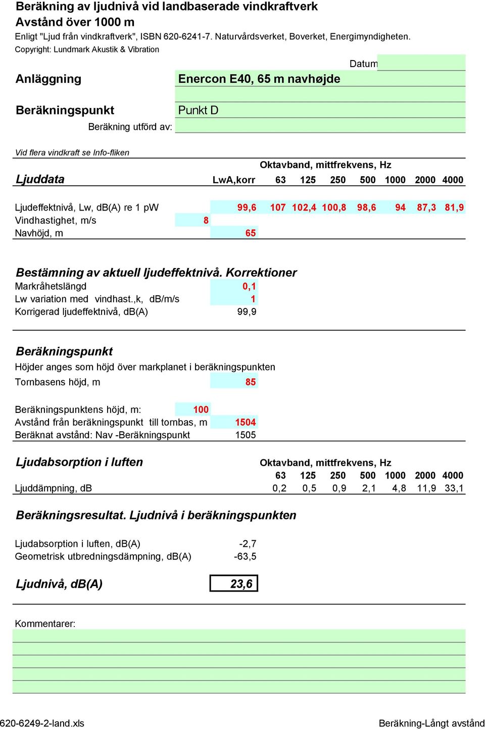 125 250 500 1000 2000 4000 Ljudeffektnivå, Lw, db(a) re 1 pw 99,6 107 102,4 100,8 98,6 94 87,3 81,9 Vindhastighet, m/s 8 Navhöjd, m 65 Bestämning av aktuell ljudeffektnivå.