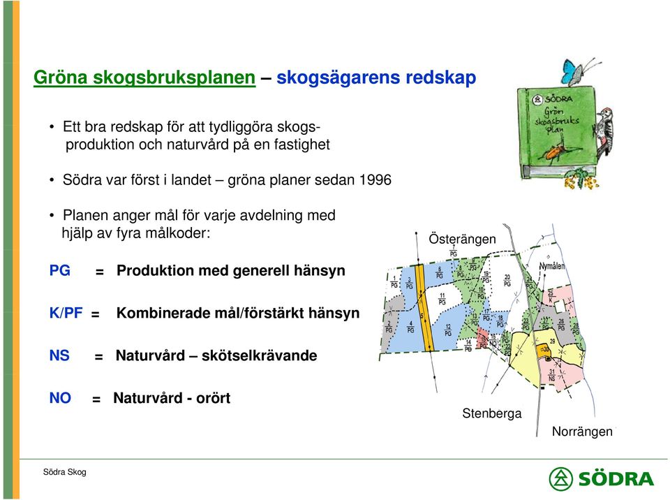 varje avdelning med hjälp av fyra målkoder: Österängen PG = Produktion med generell hänsyn K/PF =