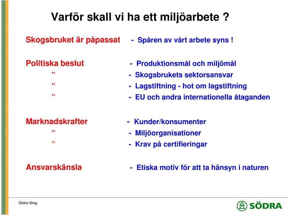 hot om lagstiftning - EU och andra internationella åtaganden Marknadskrafter -