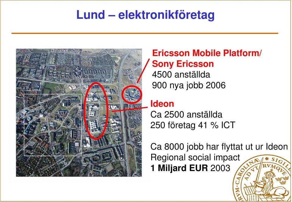 2500 anställda 250 företag 41 % ICT Ca 8000 jobb har