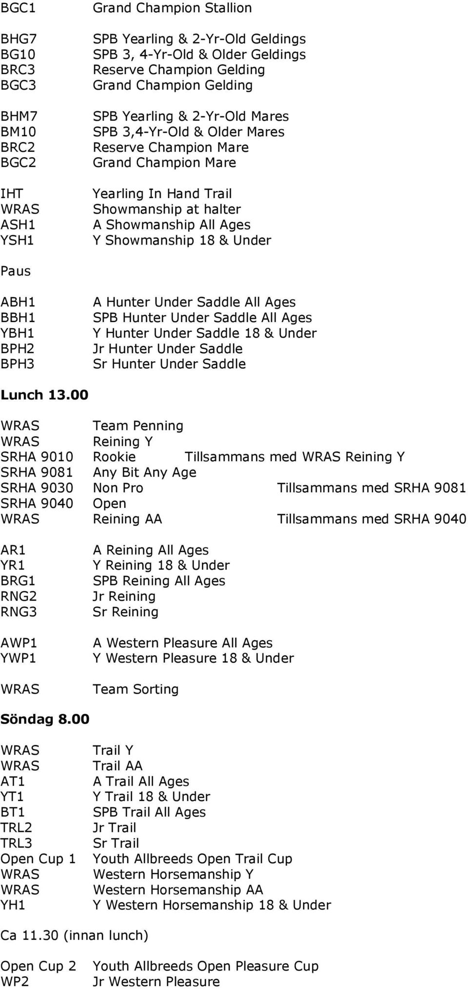 ABH1 BBH1 YBH1 BPH2 BPH3 A Hunter Under Saddle All Ages SPB Hunter Under Saddle All Ages Y Hunter Under Saddle 18 & Under Jr Hunter Under Saddle Sr Hunter Under Saddle Lunch 13.