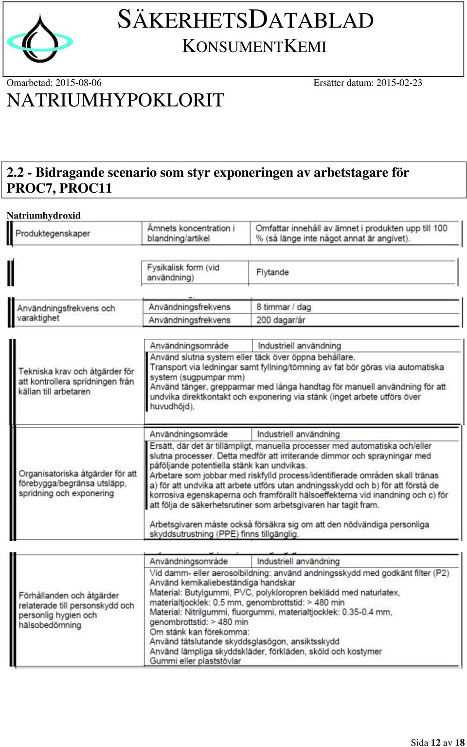 arbetstagare för PROC7,