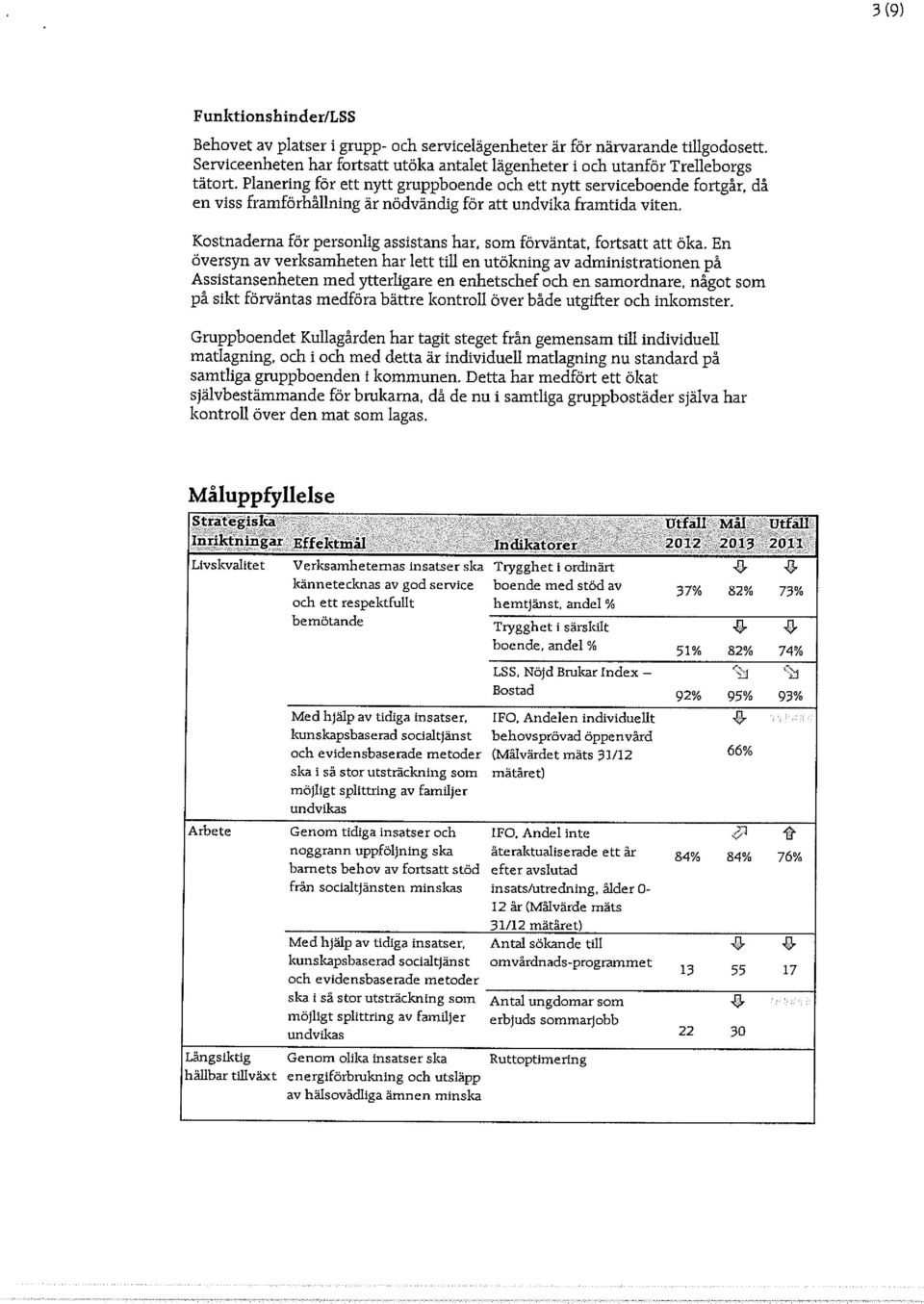 Kostnaderna för personlig assistans har, som förväntat, fortsatt att öka.