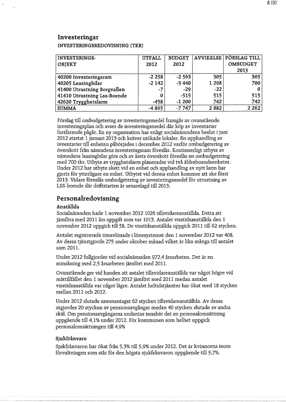 av investeringsmedel framgår av ovanstående investeringsplan och avser de investeringsmedel där köp av inventarier fortfarande pågår.