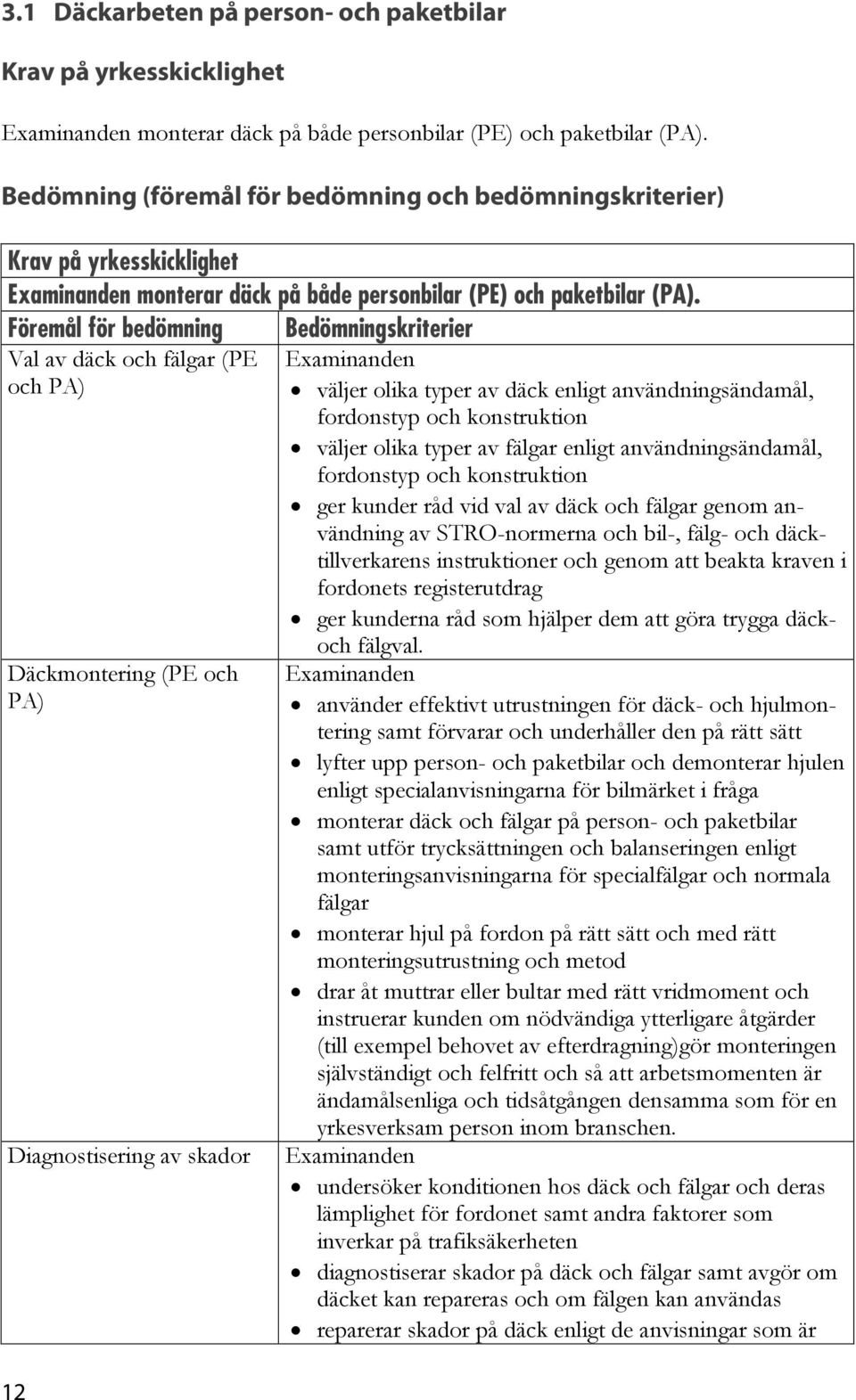 Föremål för bedömning Bedömningskriterier Val av däck och fälgar (PE och PA) väljer olika typer av däck enligt användningsändamål, fordonstyp och konstruktion väljer olika typer av fälgar enligt