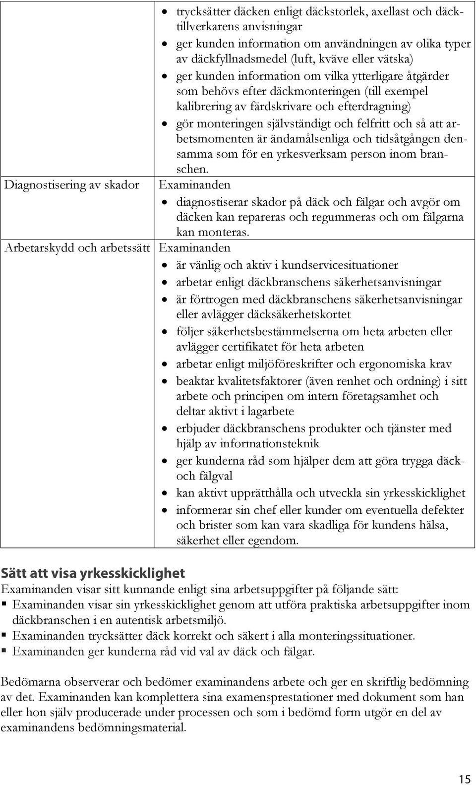 felfritt och så att arbetsmomenten är ändamålsenliga och tidsåtgången densamma som för en yrkesverksam person inom branschen.