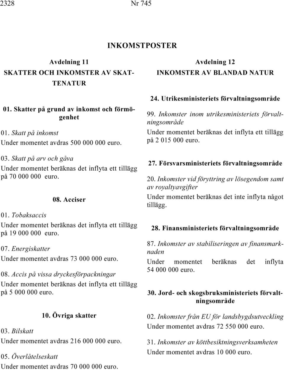 Energiskatter Under momentet avdras 73 000 000 08. Accis på vissa dryckesförpackningar Under momentet beräknas det inflyta ett tillägg på 5 000 000 10. Övriga skatter 03.