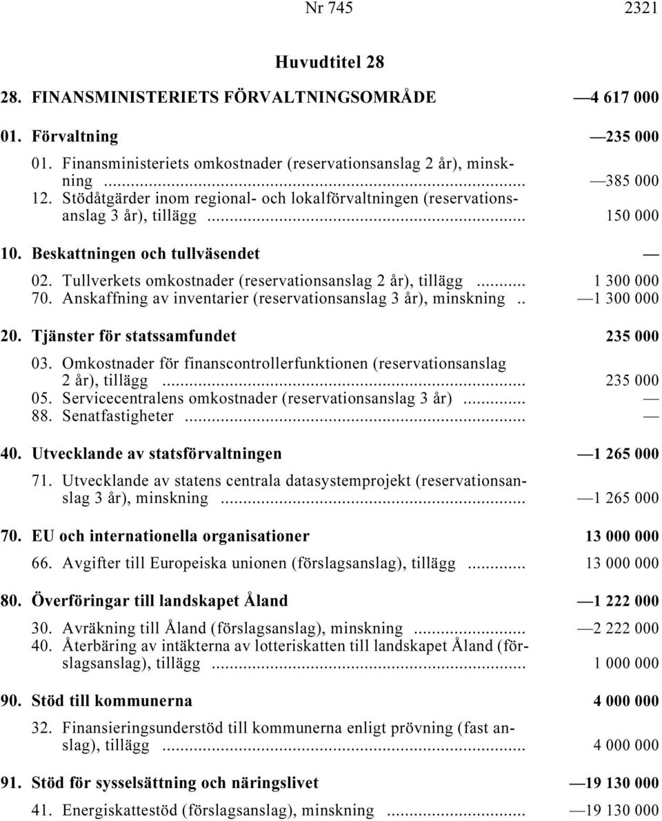 .. 1 300 000 70. Anskaffning av inventarier (reservationsanslag 3 år), minskning i.. 1 300 000 20. Tjänster för statssamfundet i 235 000 03.