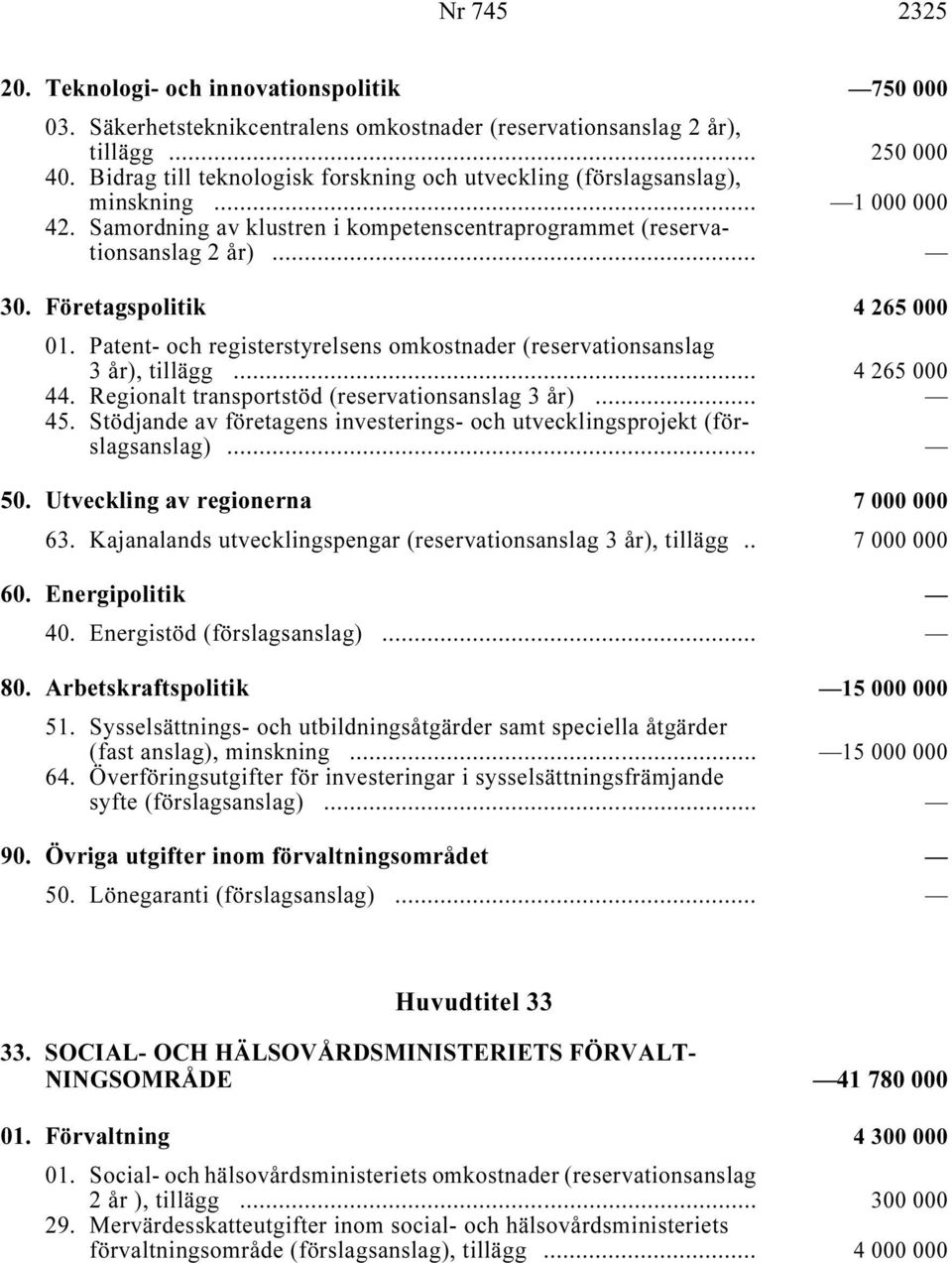 Företagspolitik i 4265000 01. Patent- och registerstyrelsens omkostnader (reservationsanslag 3 år), tillägg i... 4 265 000 44. Regionalt transportstöd (reservationsanslag 3 år) i... 45.