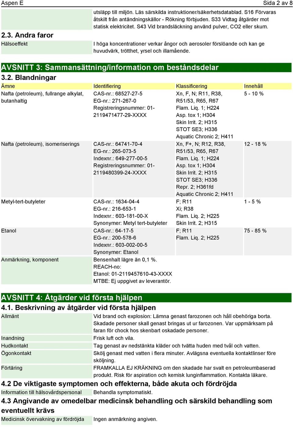 I höga koncentrationer verkar ångor och aerosoler förslöande och kan ge huvudvärk, trötthet, yrsel och illamående. AVSNITT 3: Sammansättning/information om beståndsdelar 3.2.