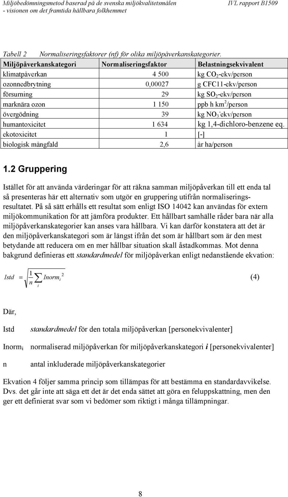 150 ppb h km 2 /person övergödning 39 kg NO - 3 ekv/person humantoxicitet 1 634 kg 1,4-dichloro-benzene eq. ekotoxicitet 1 [-] biologisk mångfald 2,6 år ha/person 1.