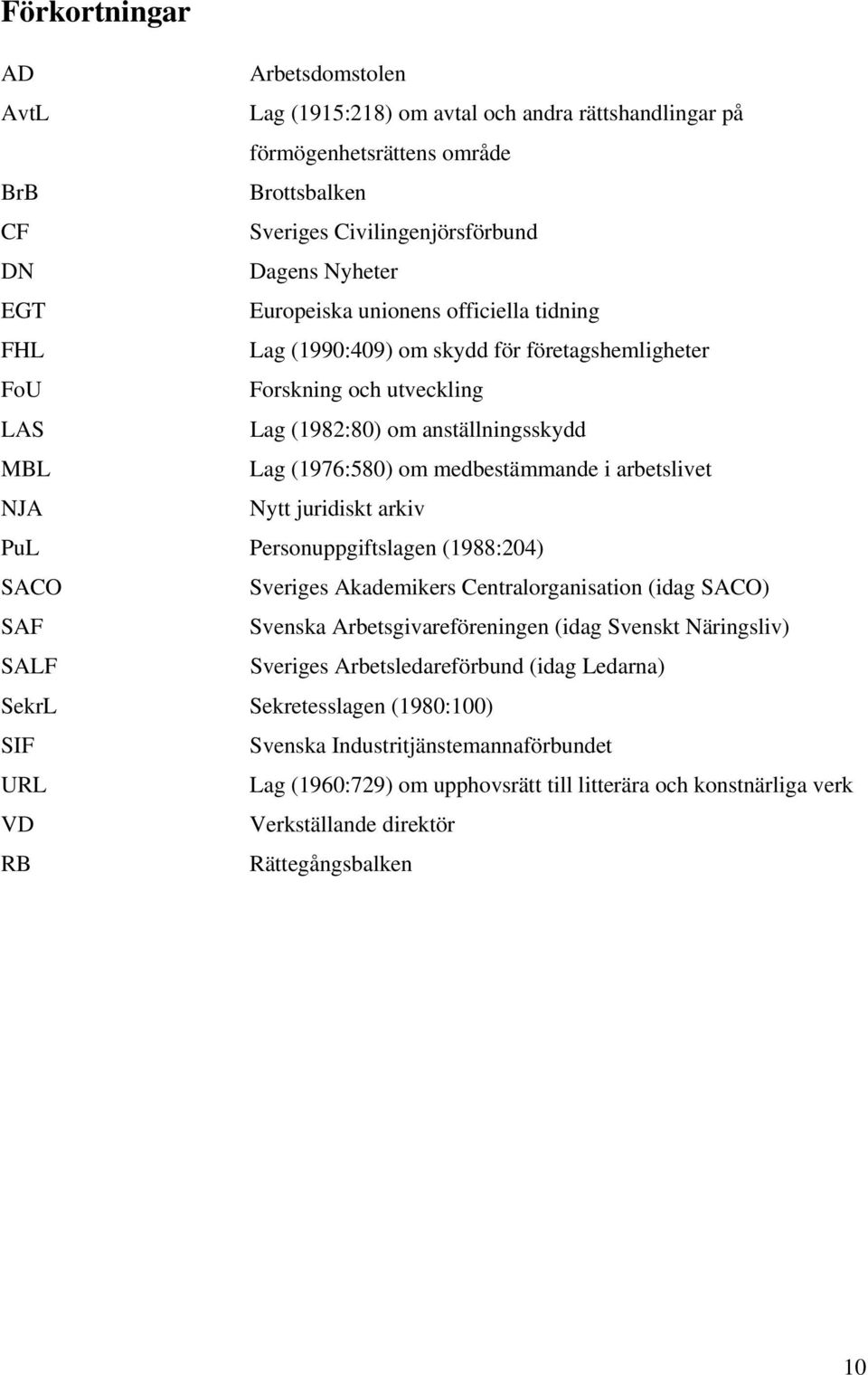 arbetslivet NJA Nytt juridiskt arkiv PuL Personuppgiftslagen (1988:204) SACO Sveriges Akademikers Centralorganisation (idag SACO) SAF Svenska Arbetsgivareföreningen (idag Svenskt Näringsliv) SALF