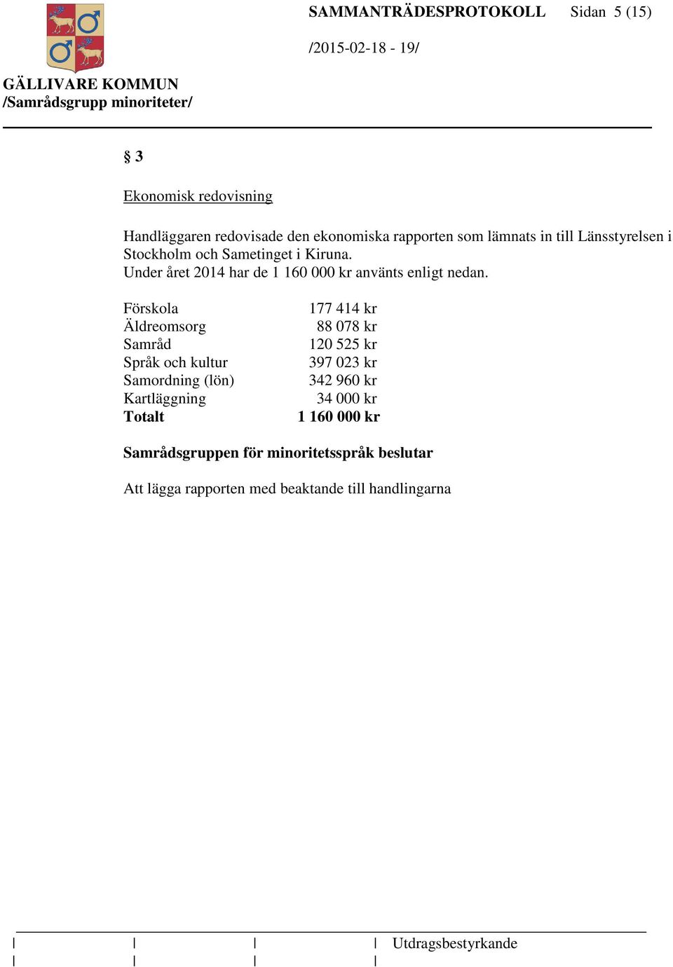 Förskola Äldreomsorg Samråd Språk och kultur Samordning (lön) Kartläggning Totalt 177 414 kr 88 078 kr 120 525 kr 397 023