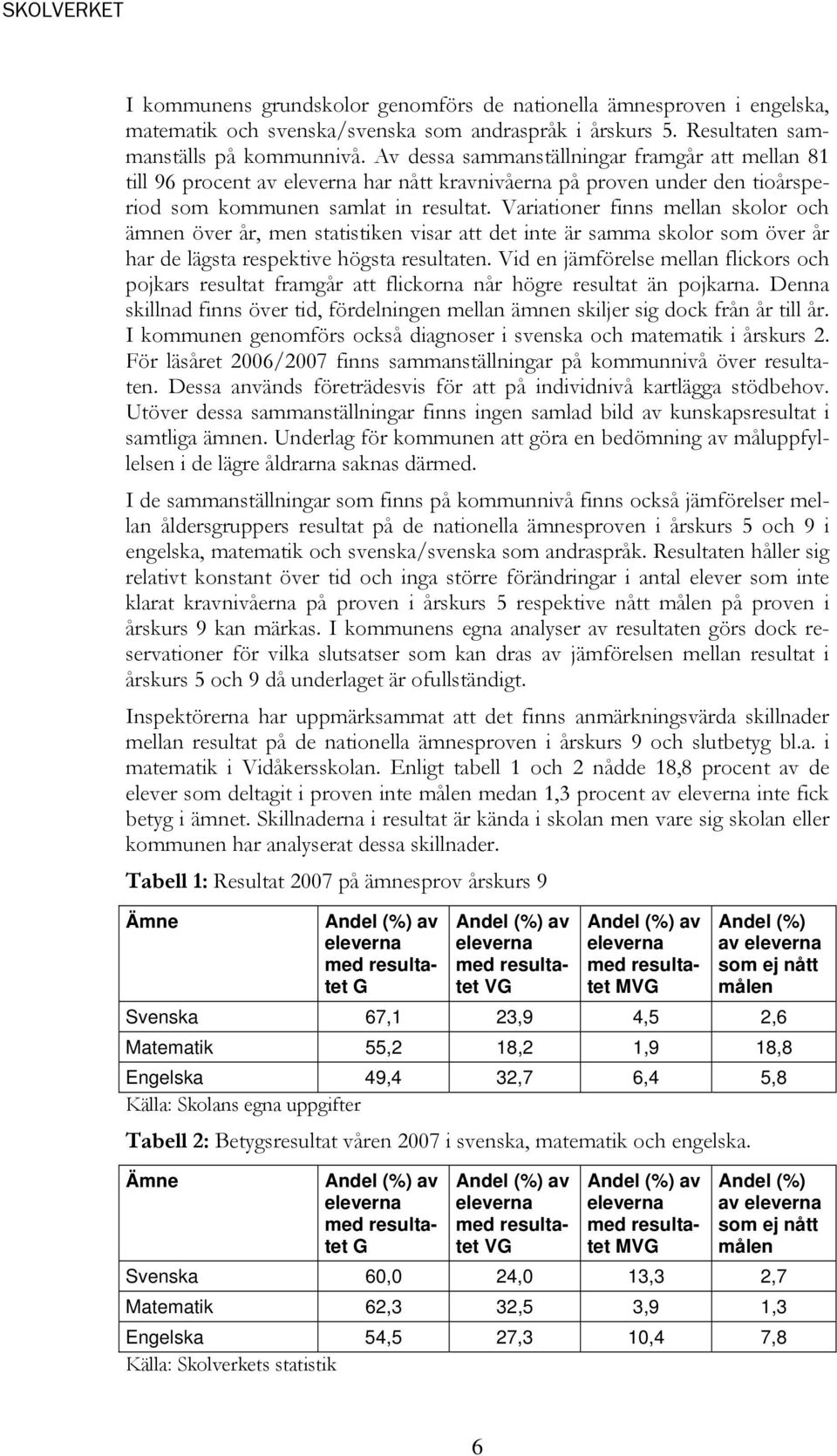 Variationer finns mellan skolor och ämnen över år, men statistiken visar att det inte är samma skolor som över år har de lägsta respektive högsta resultaten.